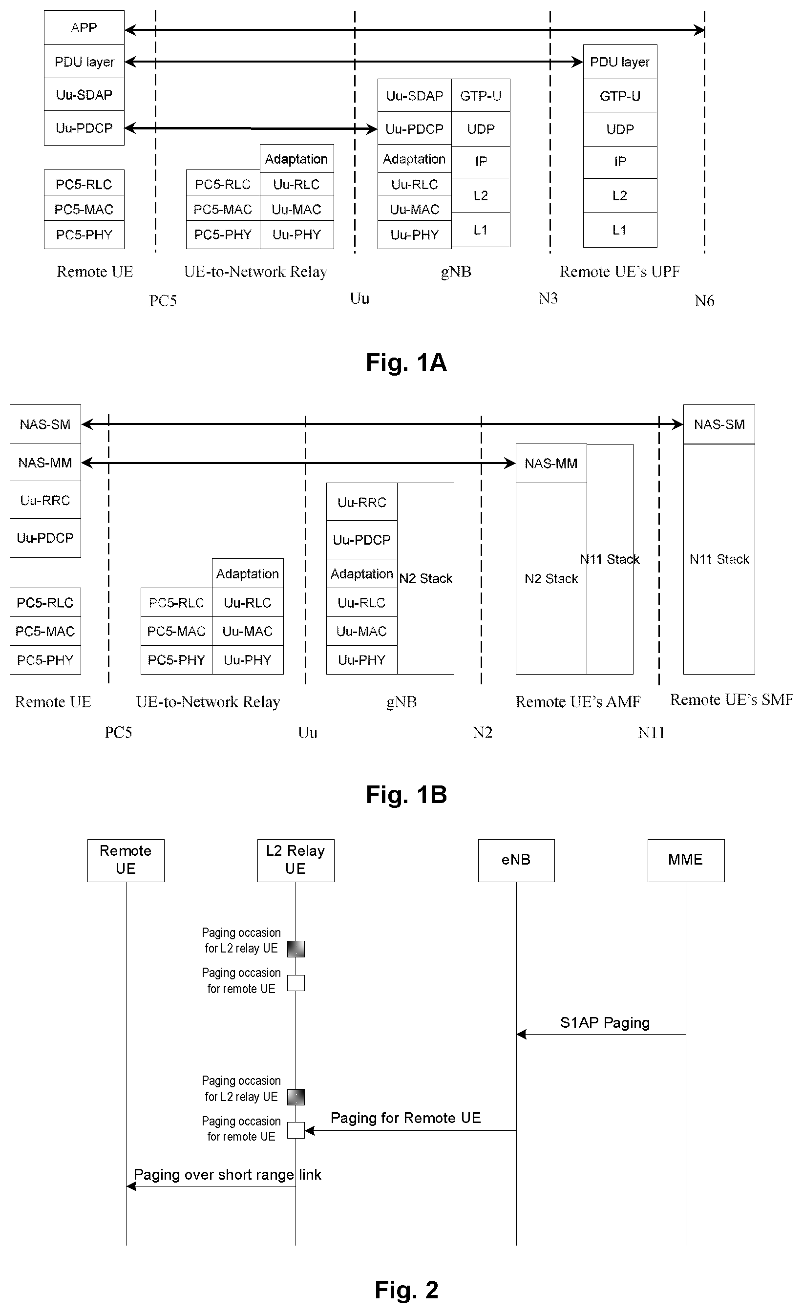 Patent US12588092 — Terminal device, core network node, network device and method therein for facilitating paging procedure — Figure 1