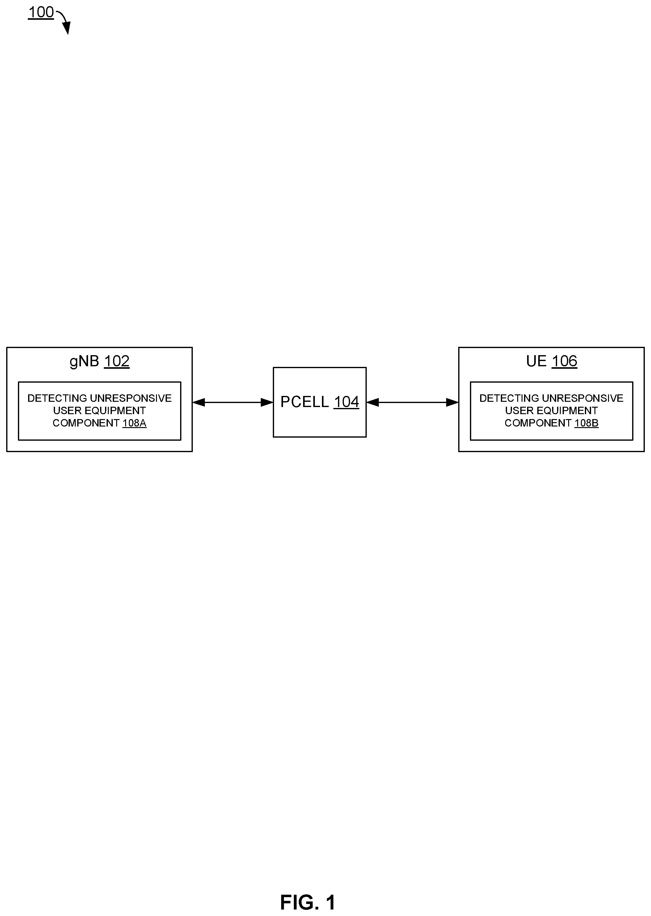 Patent US12588096 — Performing iterations of transmitting a keep alive signal according to a packet data convergence protocol data unit format — Figure 1