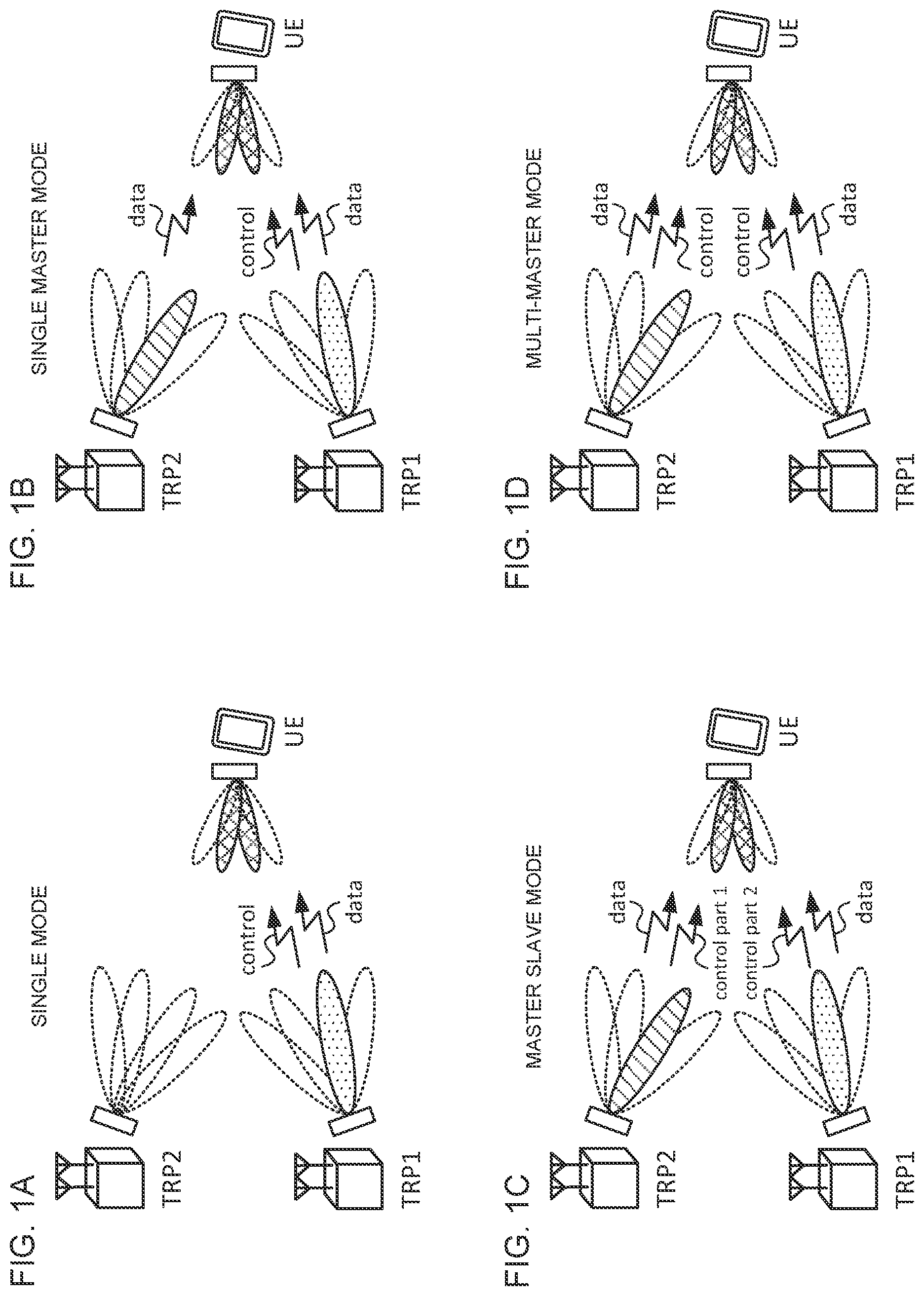 Patent US12588099 Figure 1 – Terminal, radio communication method, and base station