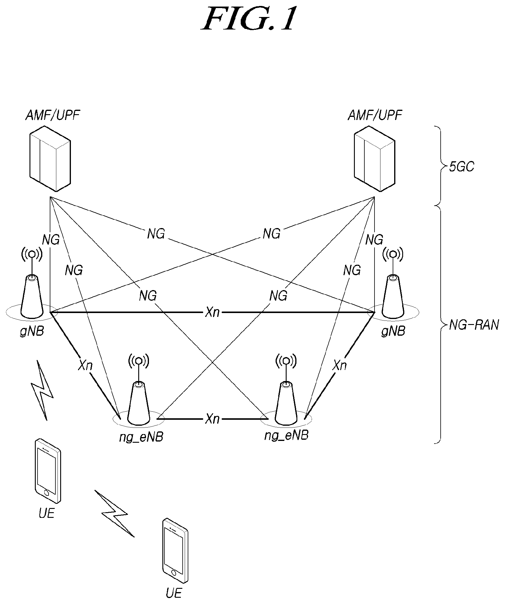 Patent US12588101 — Method for controlling sidelink communication and device therefor — Figure 1