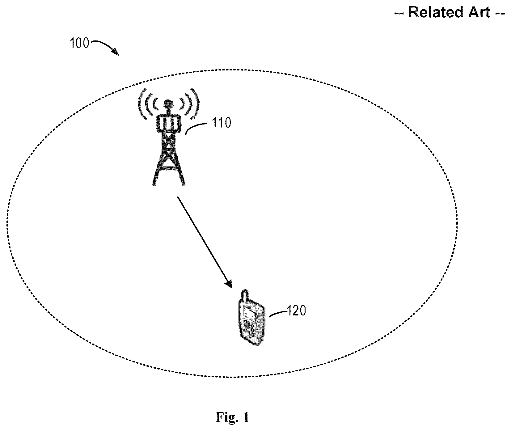 Patent US12588104 Figure 1 – Method, device and computer readable medium for communications