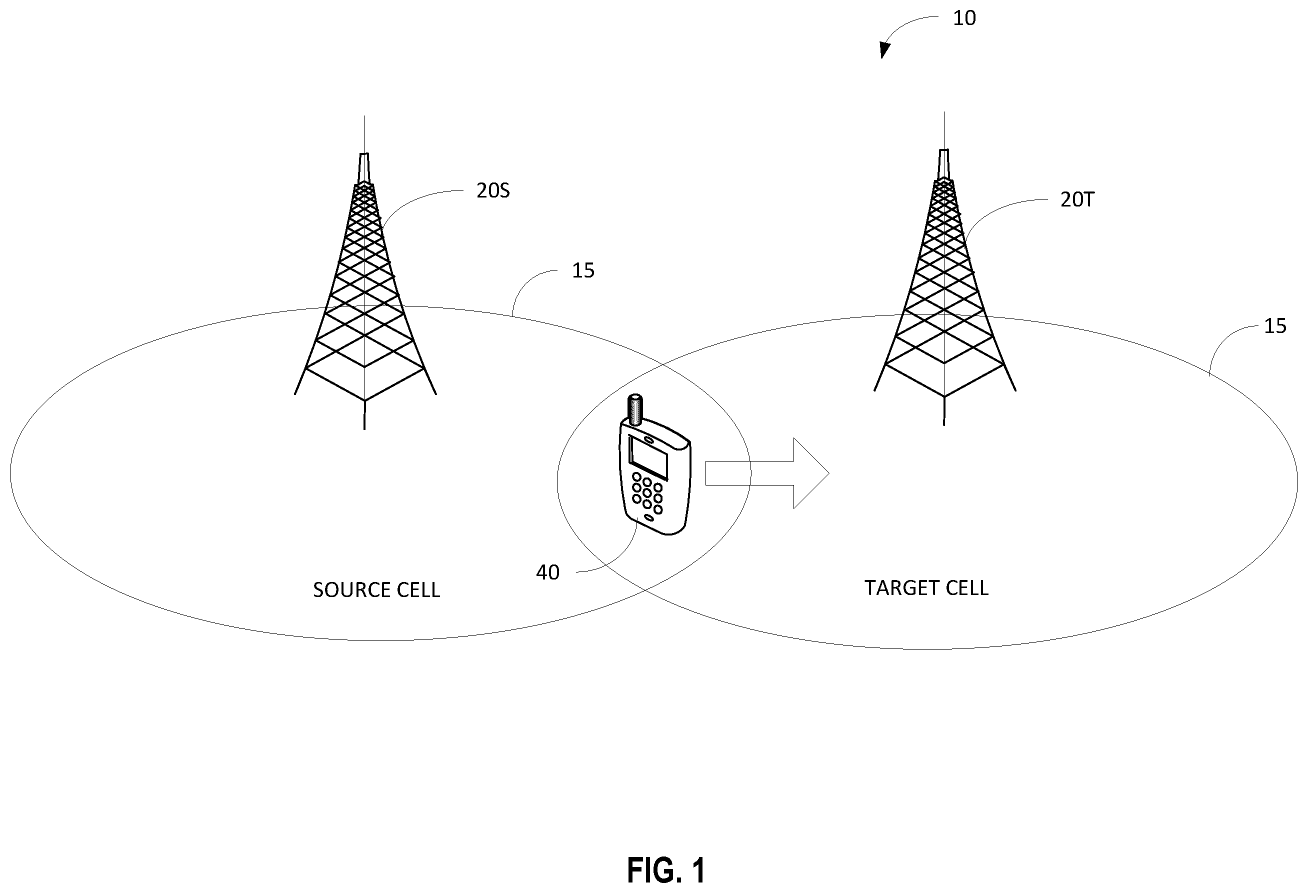 Patent US12588105 — Dual active protocol stack (DAPS) handover during URLLC packet duplication — Figure 1