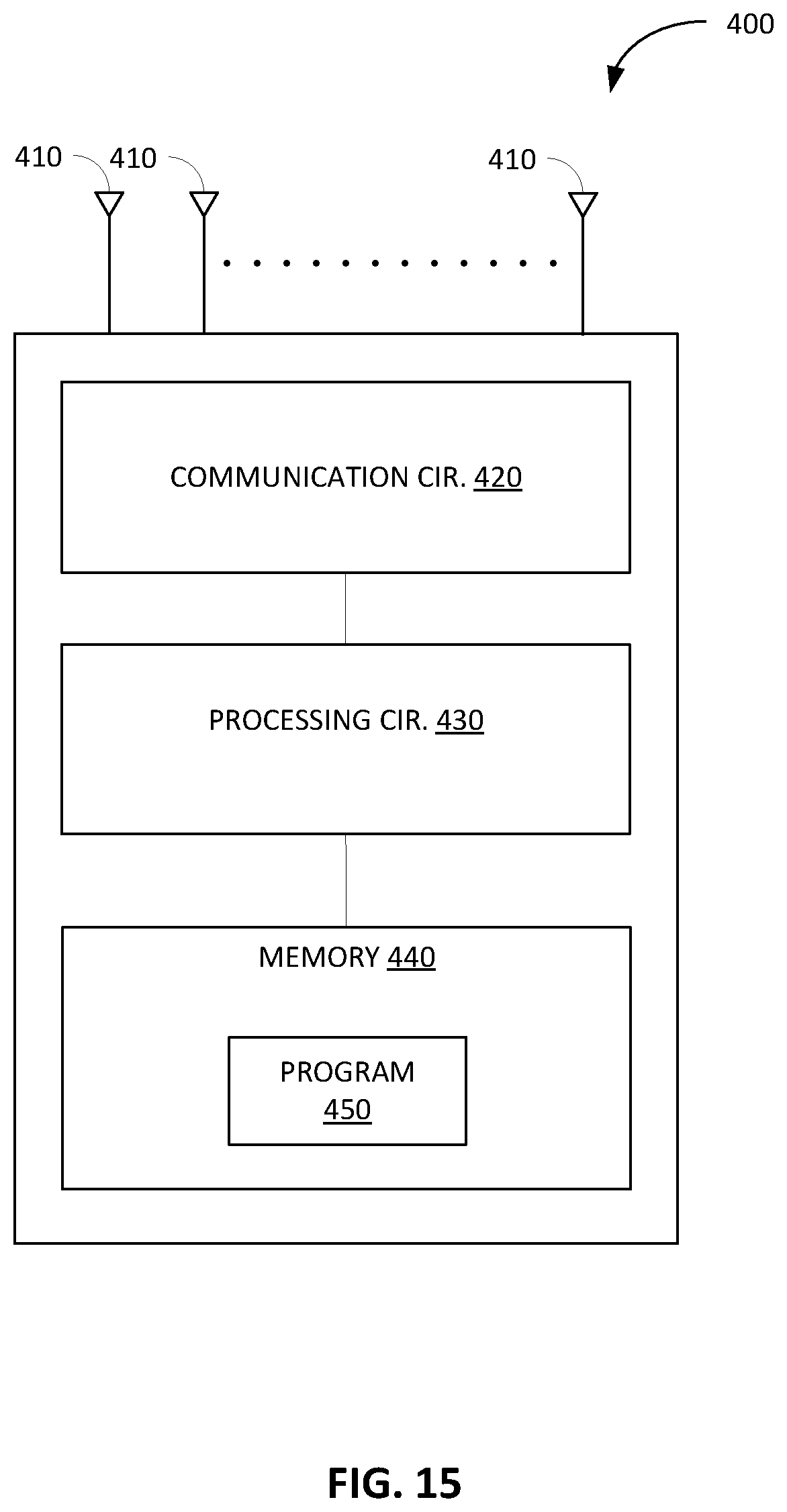 Patent US12588105 Figure 15 – Dual active protocol stack (DAPS) handover during URLLC packet duplication