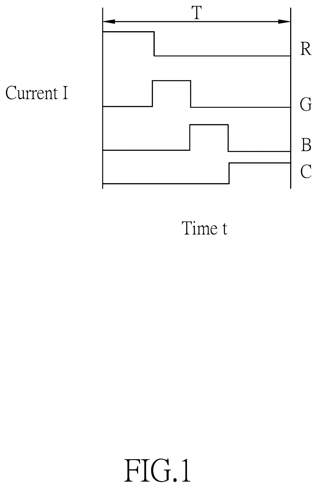 Patent US12588121 Figure 1 – Power compensation method for serial connection PLC string