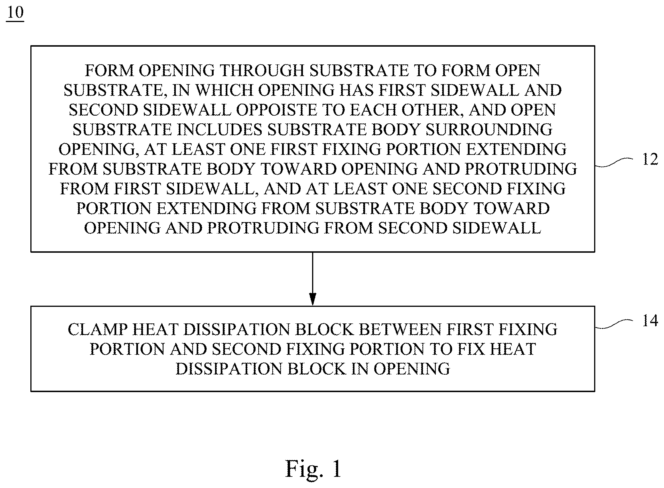Patent US12588135 — Method of manufacturing circuit board — Figure 1