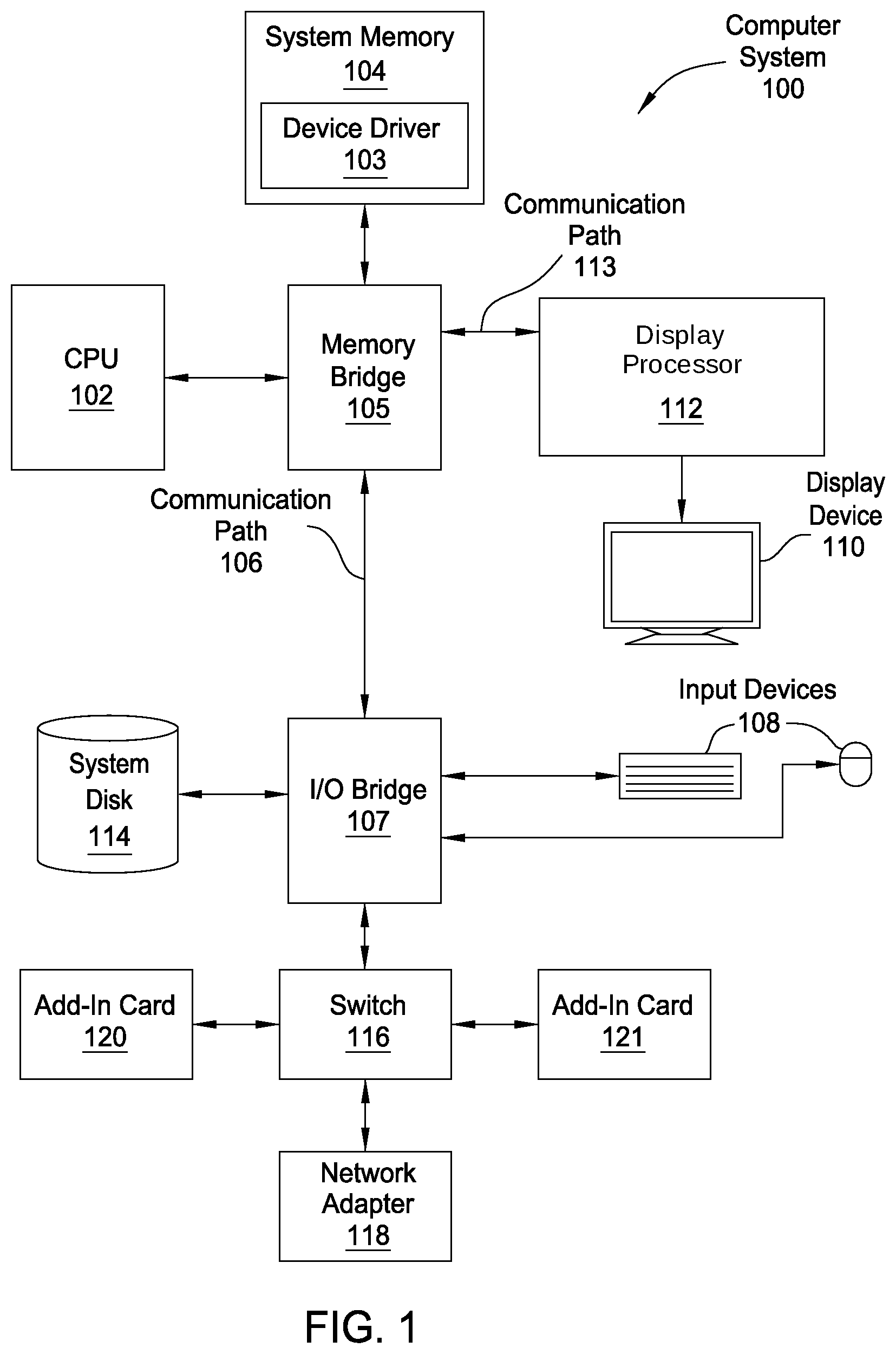 Patent US12588146 — Clustered microvia structure for a high-density interface PCB — Figure 1