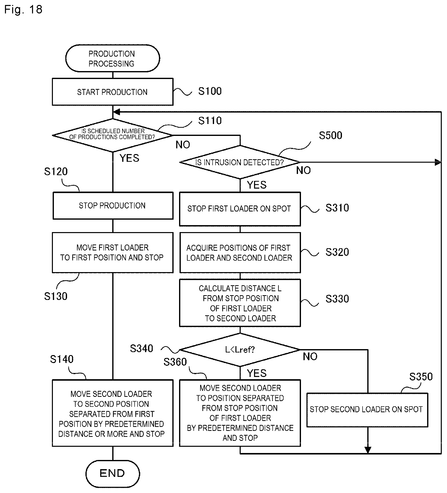 Patent US12588178 Figure 17 – Production system