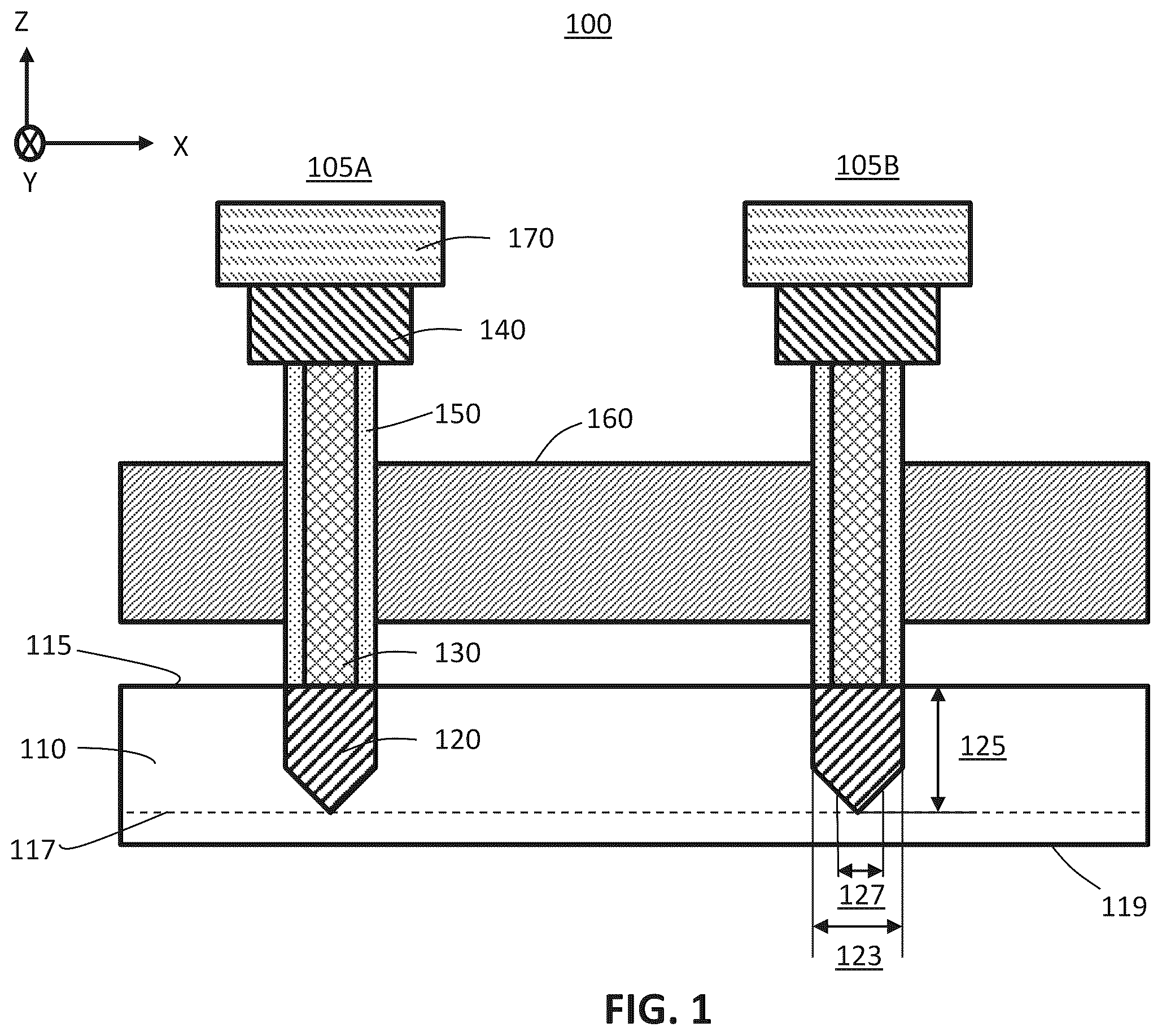 Patent US12588189 — Memory devices with vertical transistors — Figure 1
