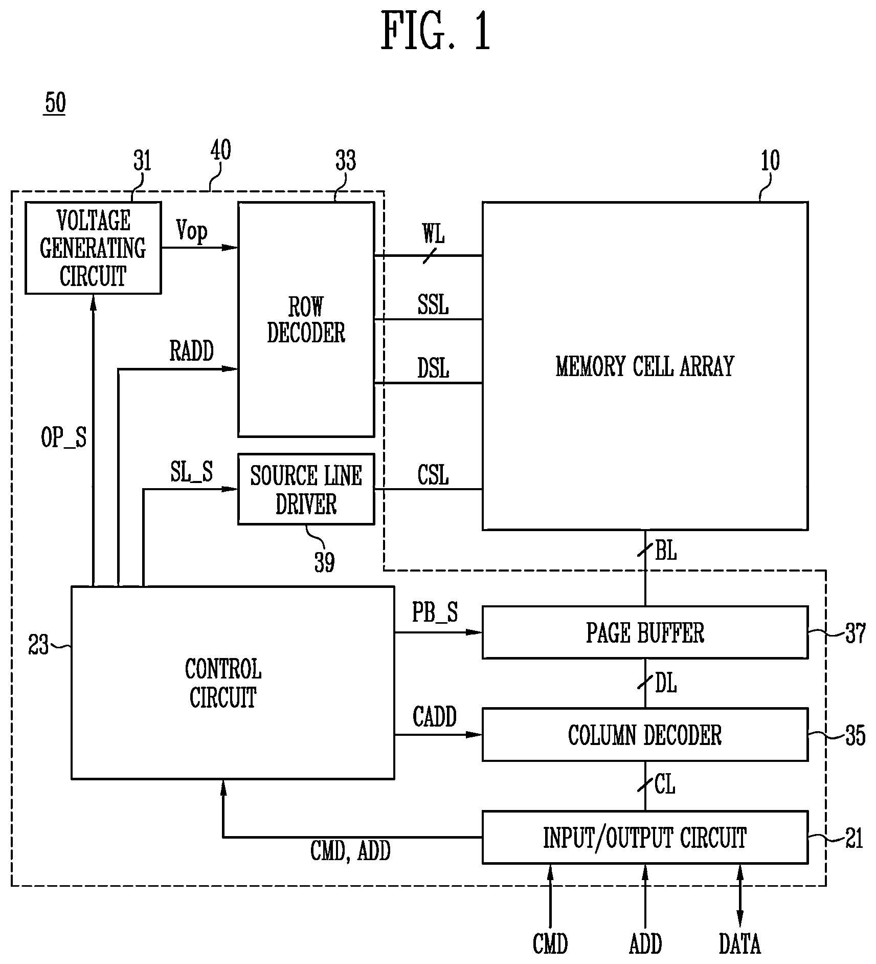 Patent US12588203 — Semiconductor memory device with decreased parasitic capacitance — Figure 1