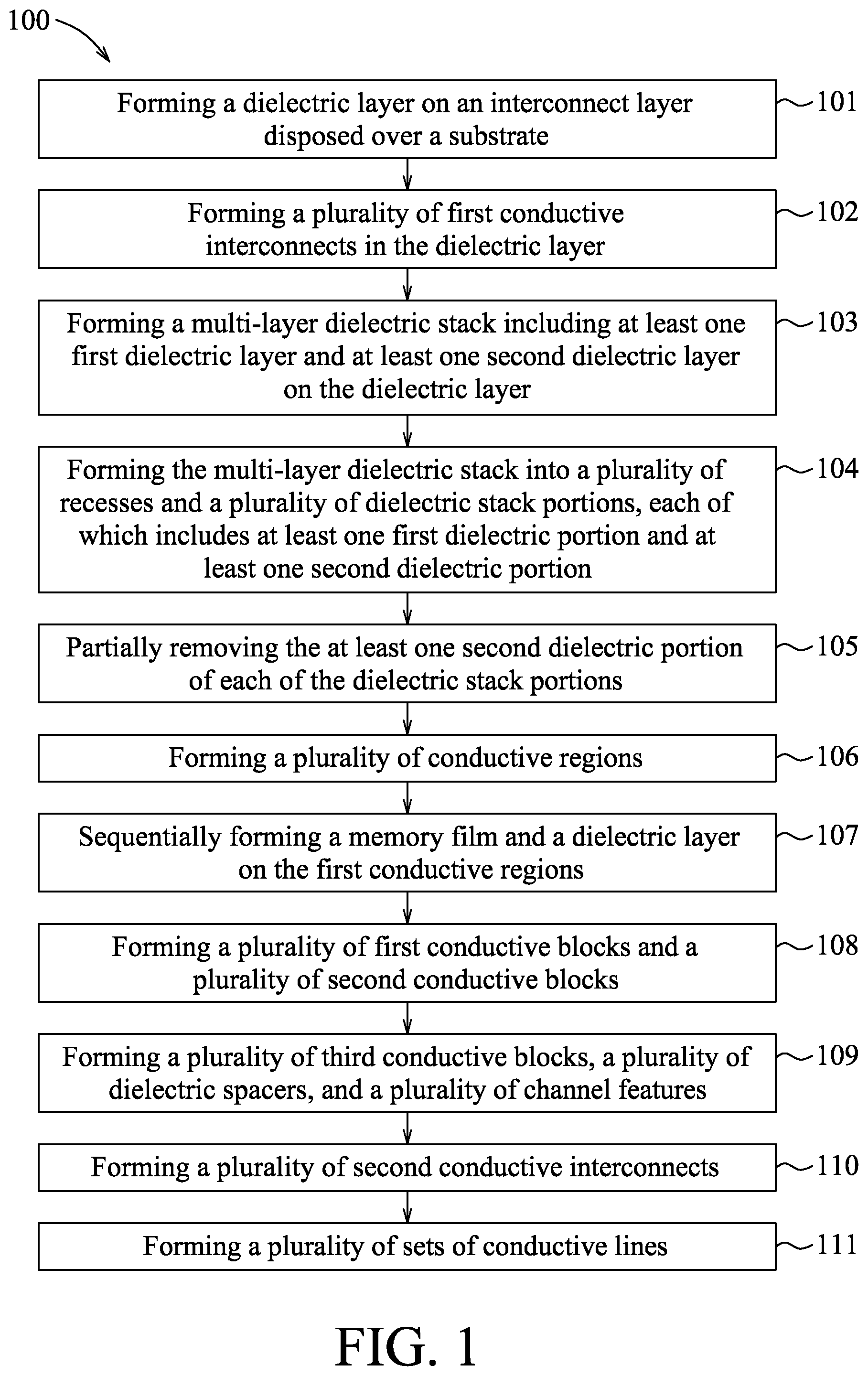 Patent US12588213 — Semiconductor memory structure having enhanced memory window and method for manufacturing the same — Figure 1