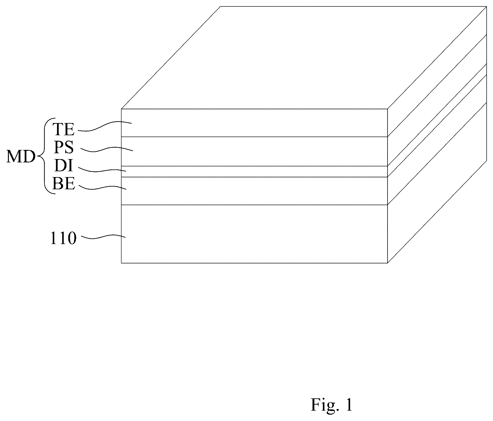 Patent US12588214 — Integrated circuit device and method for fabricating the same — Figure 1