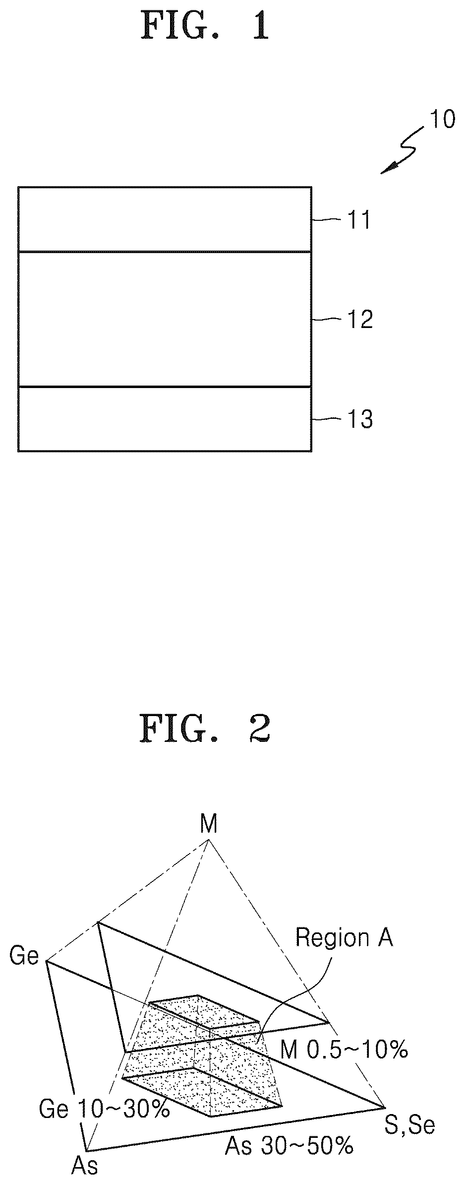 Patent US12588218 — Chalcogenide material, switching device including the chalcogenide material, and memory device including the switching device — Figure 1