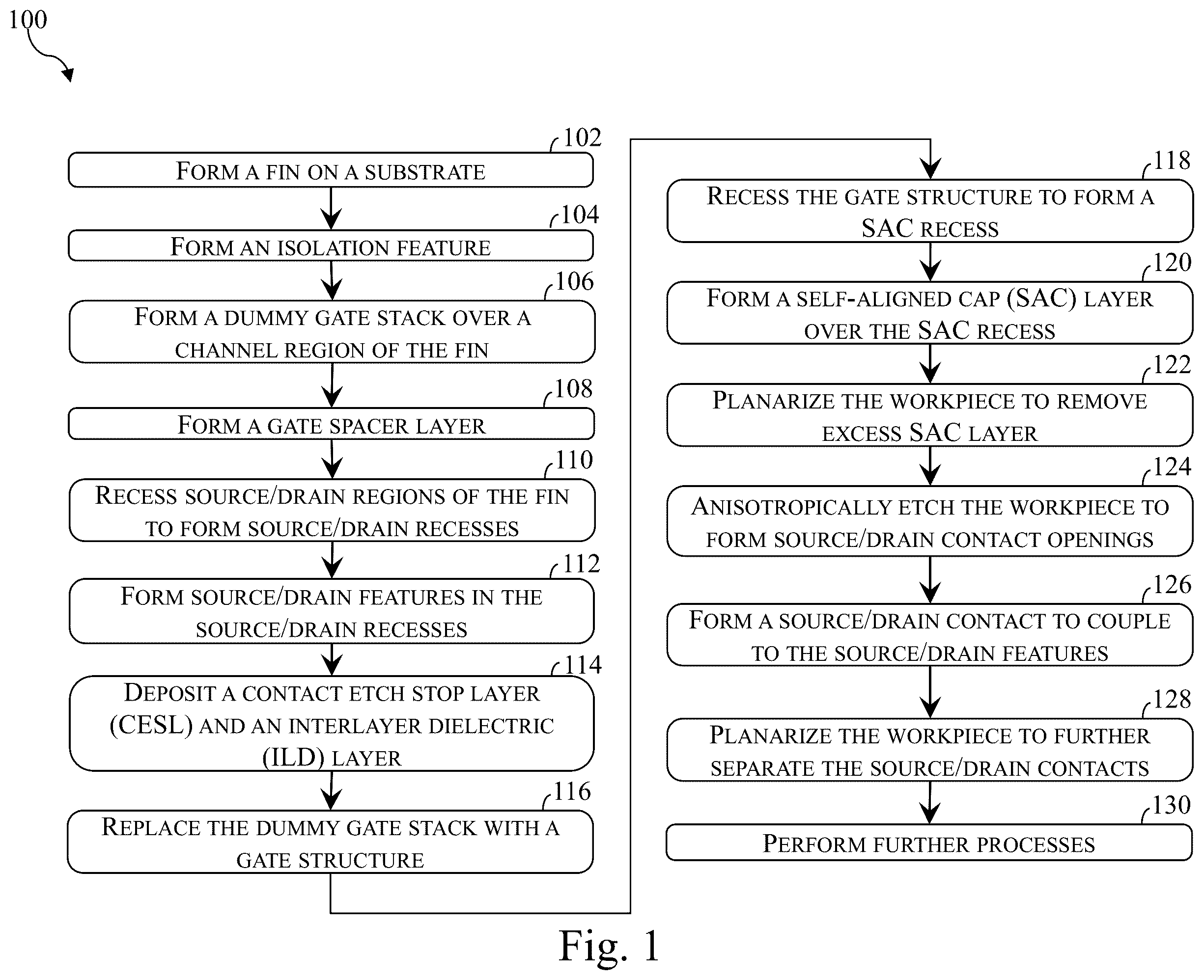Patent US12588229 — Gate-top dielectric structure for self-aligned contact — Figure 1
