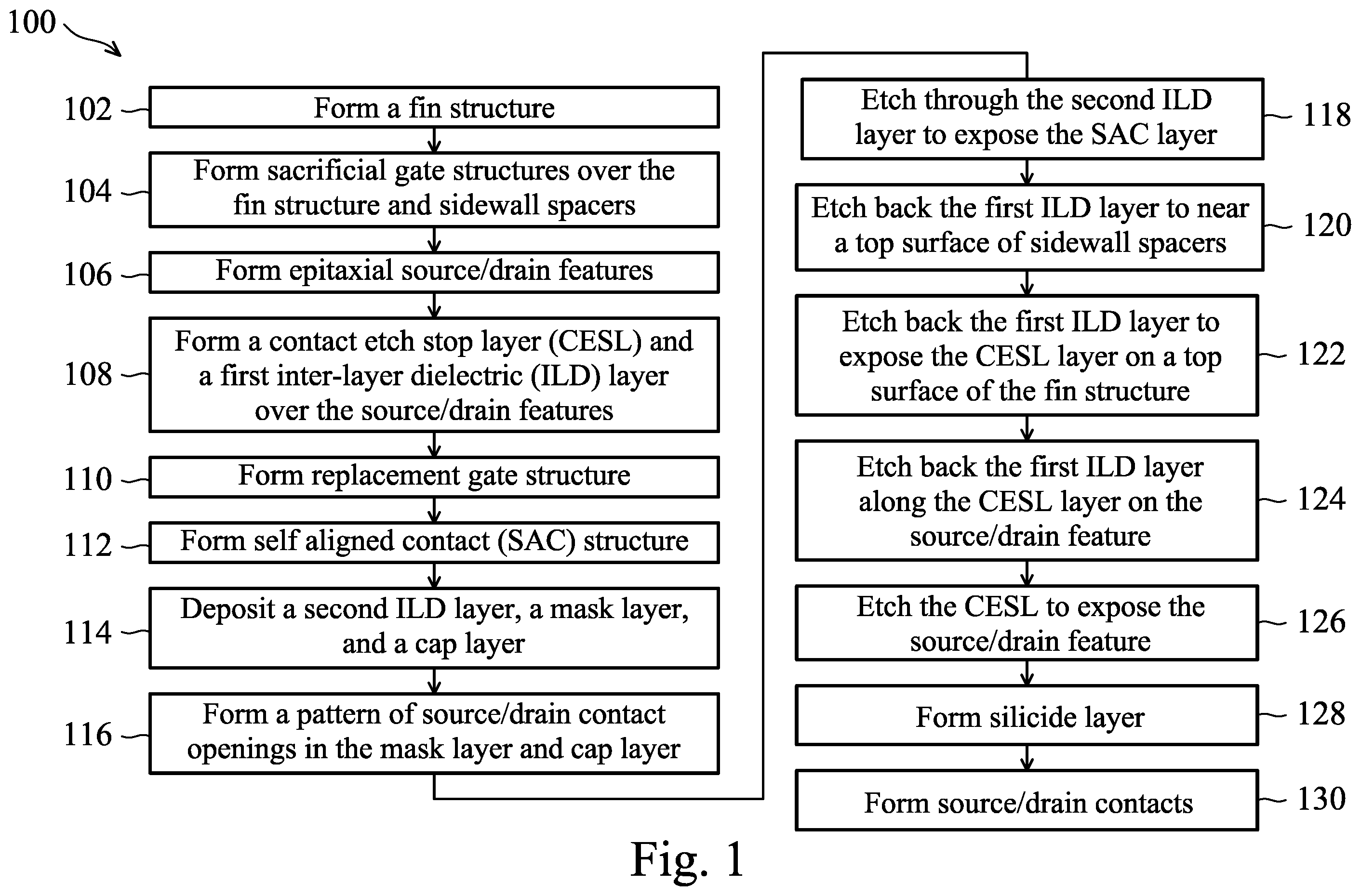 Patent US12588244 — Semiconductor devices and methods of fabrication thereof — Figure 1