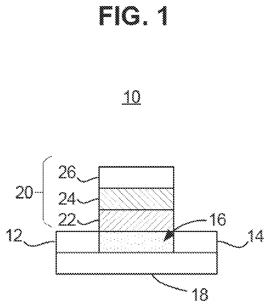 Patent US12588270 — Method of forming multiple-Vt FETS for CMOS circuit applications — Figure 1