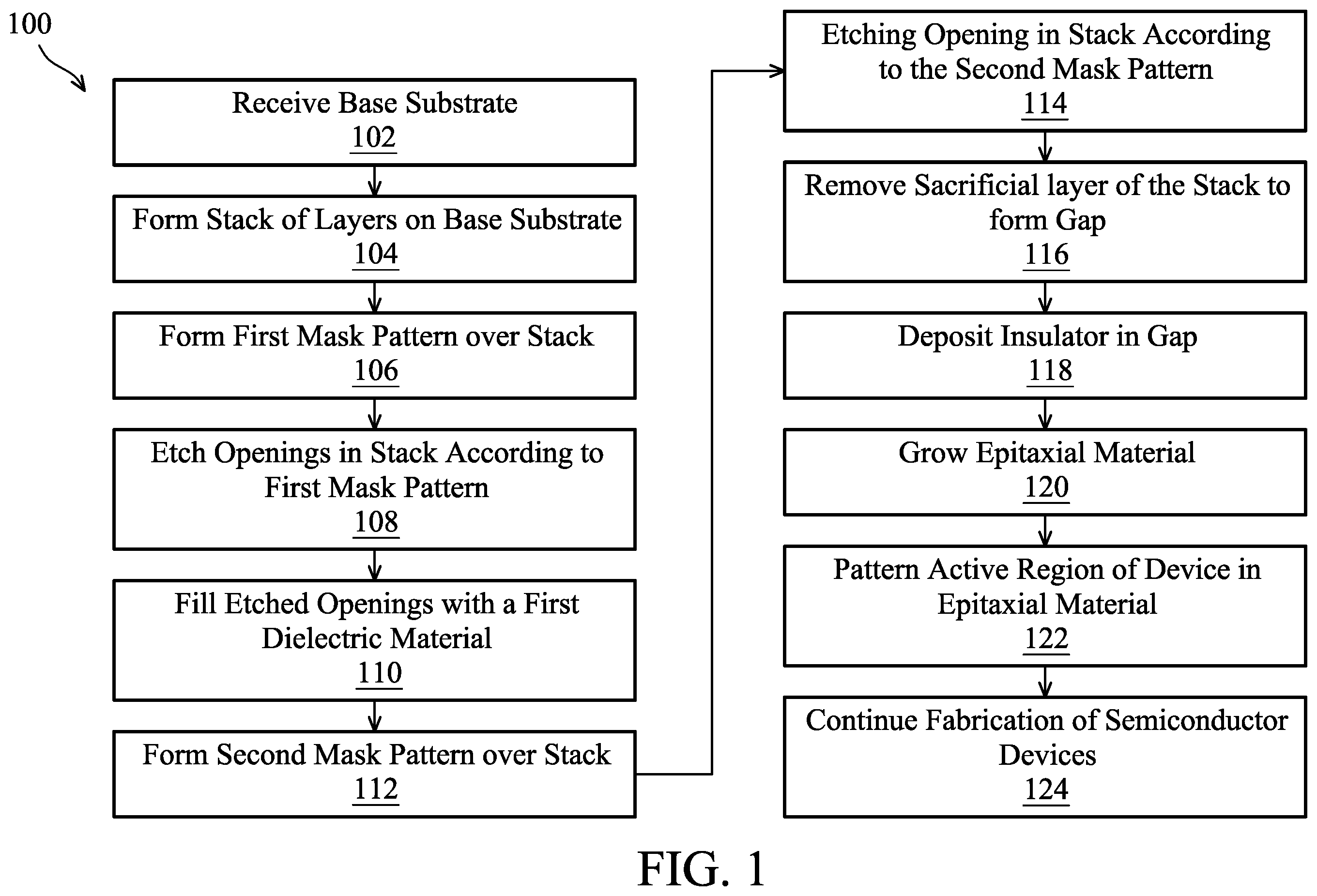 Patent US12588283 — Semiconductor structure and related methods — Figure 1