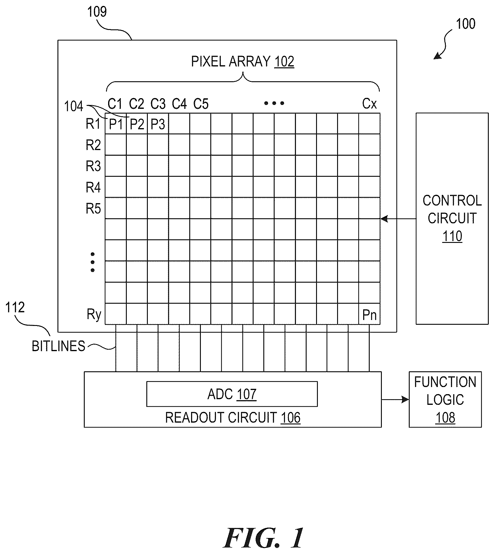 Patent US12588302 Figure 1 – Backside deep trench isolation structure for leakage suppression