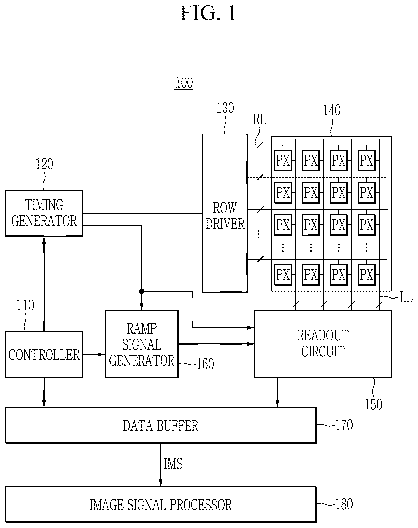Patent US12588303 — Image sensor with shared extrinsic region — Figure 1