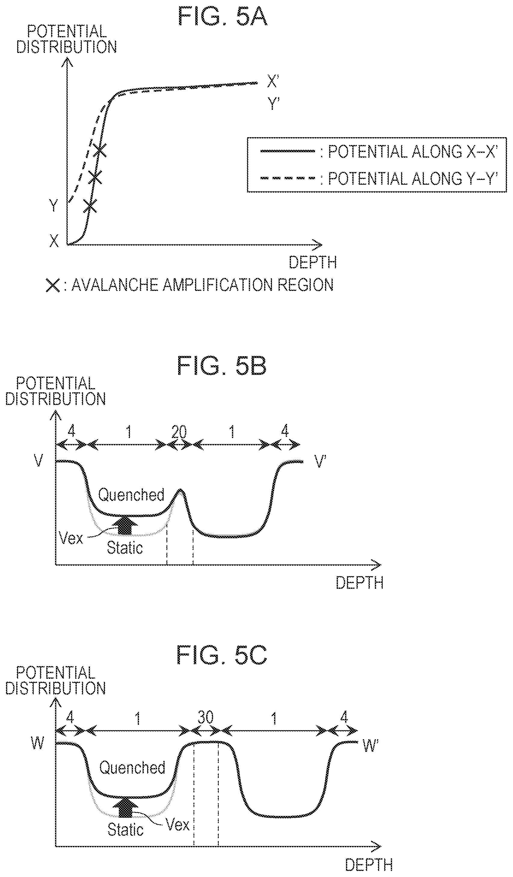 Patent US12588305 Figure 5 – Photoelectric conversion apparatus, photoelectric conversion system, and movable object