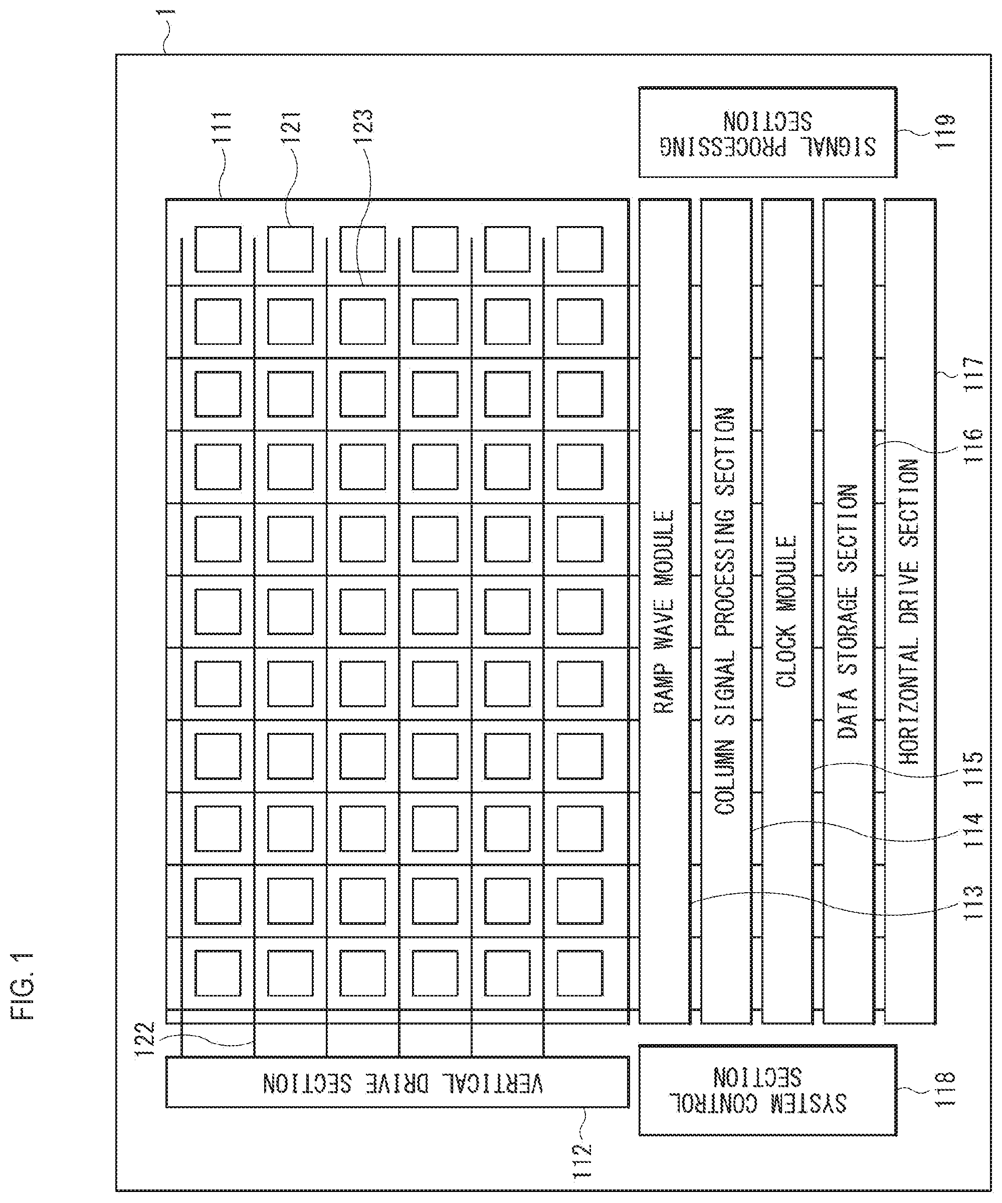 Patent US12588308 Figure 1 – Imaging device and electronic apparatus including at least one light-blocking section
