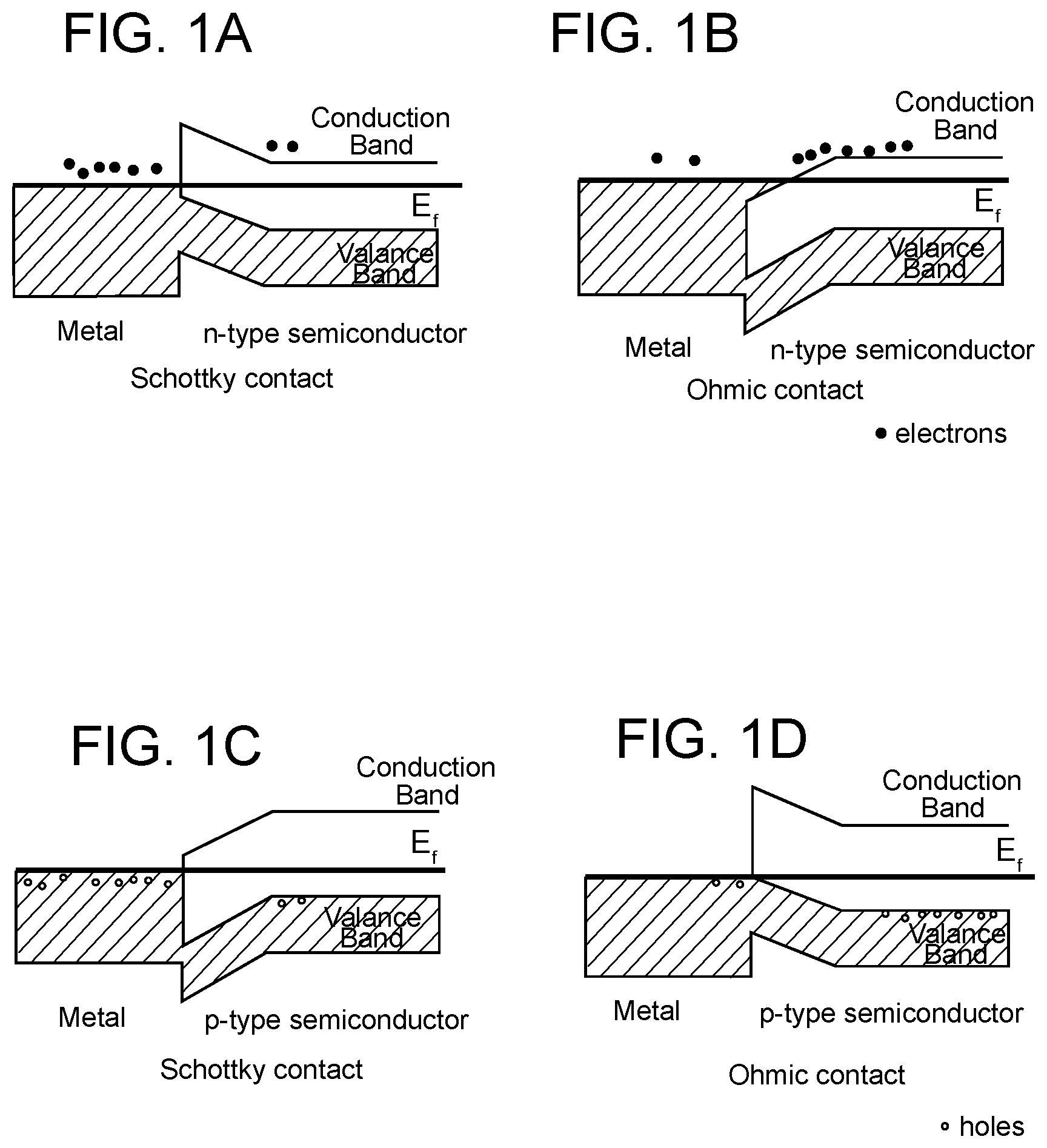 Patent US12588315 — III-nitride semiconuctor devices having a boron nitride alloy contact layer and method of production — Figure 1