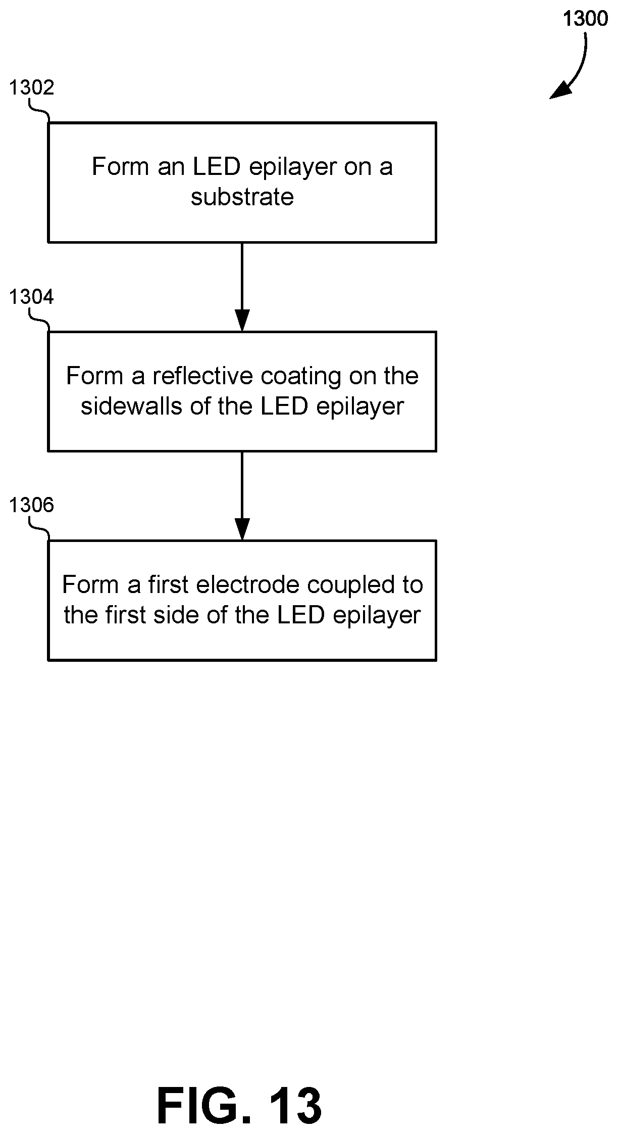 Patent US12588329 Figure 12 – High-density micro-LED arrays with reflective sidewalls