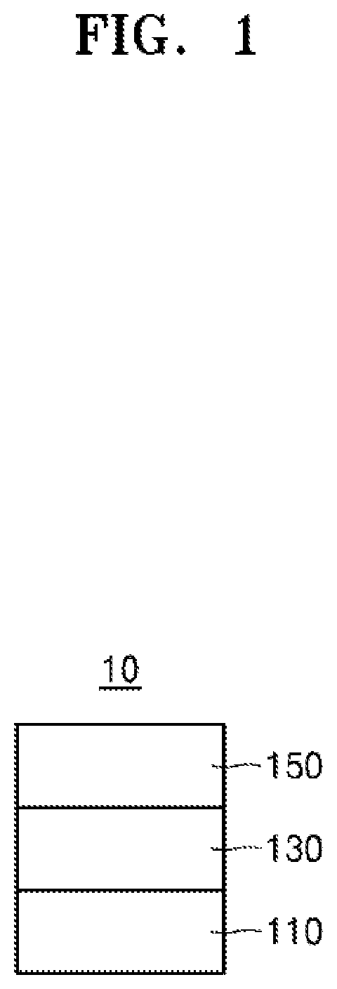 Patent US12588405 Figure 1 – Organometallic compound, light-emitting device including the organometallic compound, and electronic apparatus including the light-emitting device
