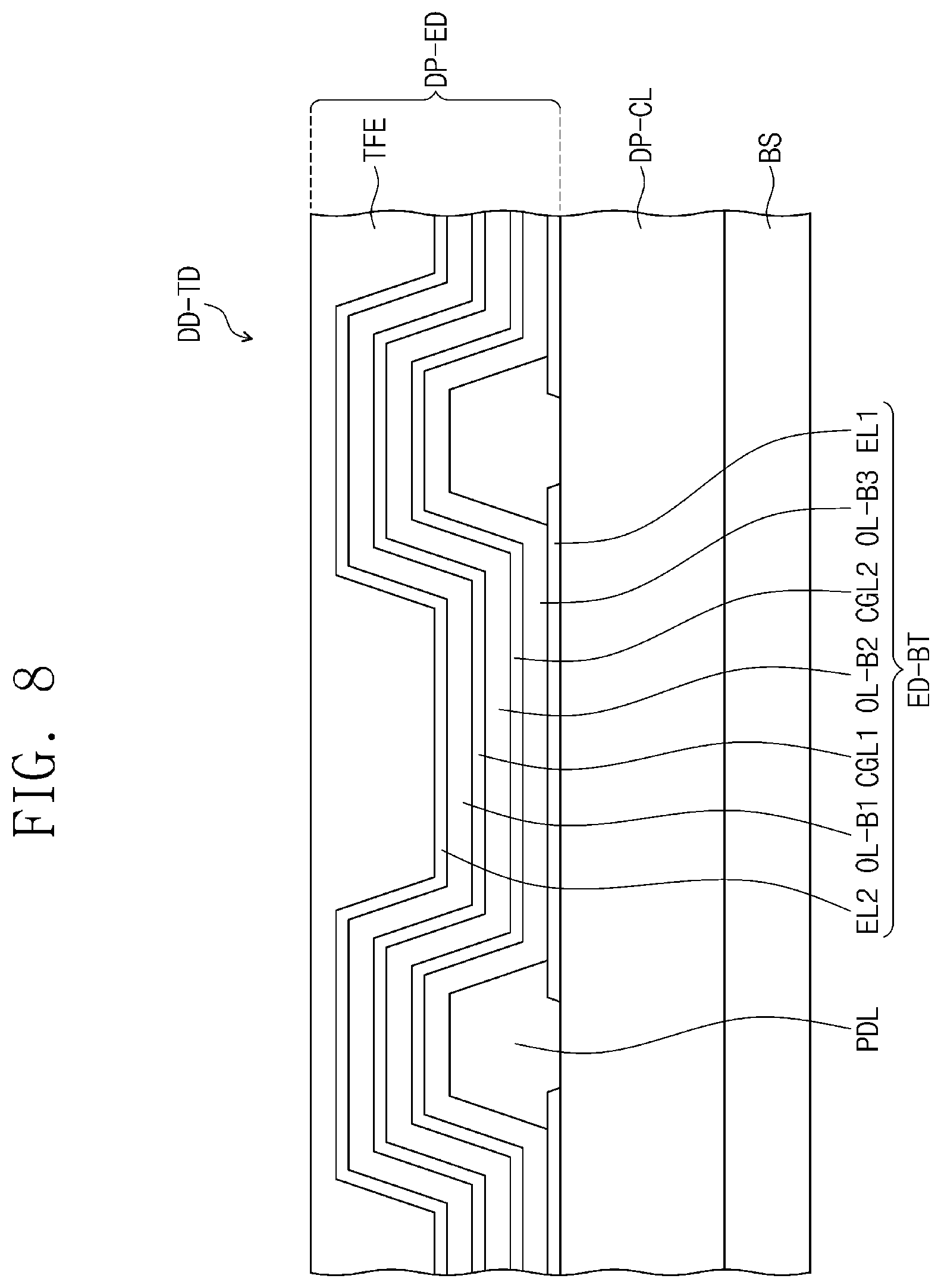 Patent US12588409 Figure 6 – Light emitting element and nitrogen-containing compound for the same