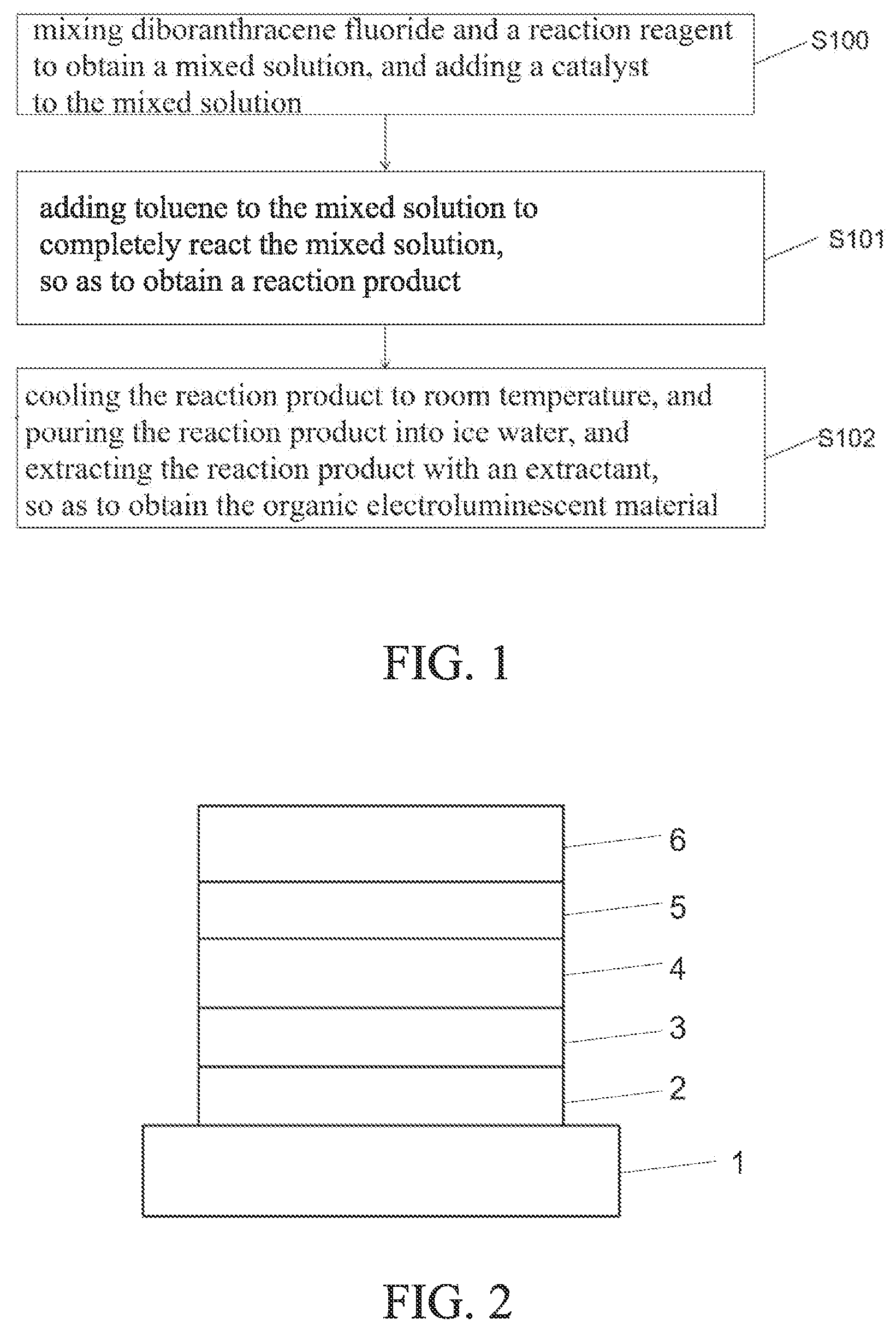 Patent US12588410 — Organic electroluminescent material and method preparing the same — Figure 1