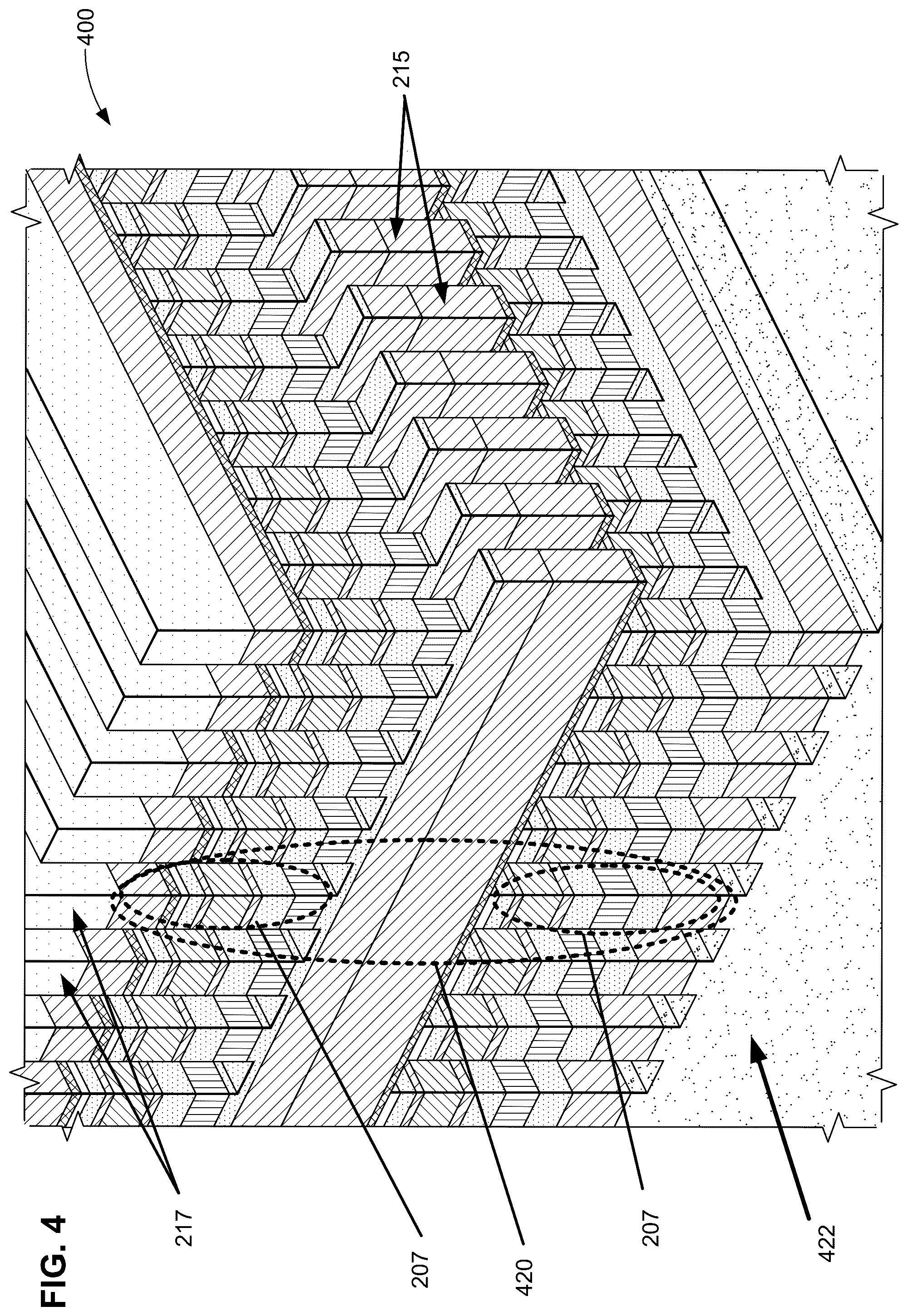 Patent US12588430 Figure 4 – Elemental composition tuning for chalcogenide based memory arranged in a plurality of decks