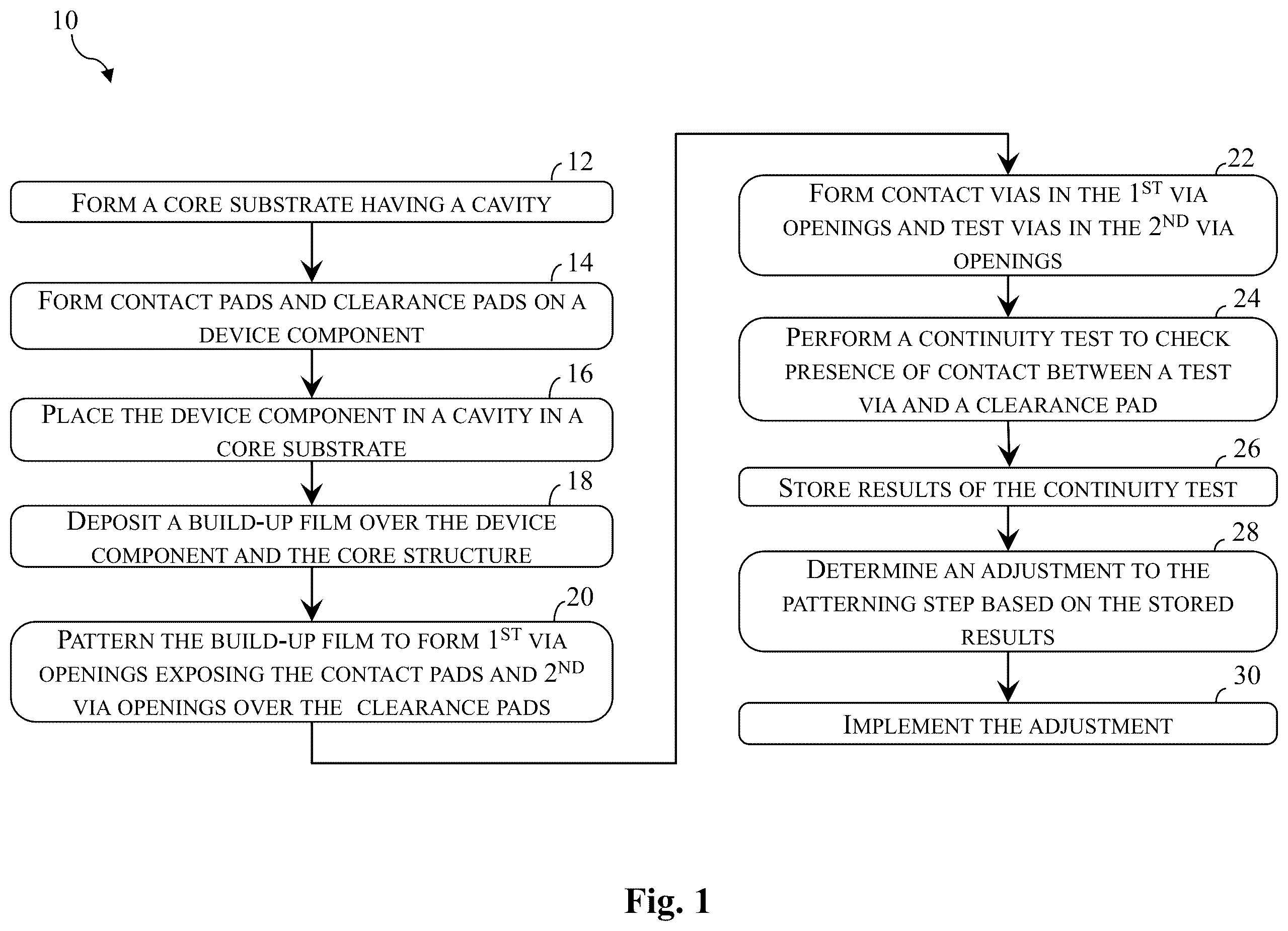Patent US12588472 — Via accuracy measurement — Figure 1