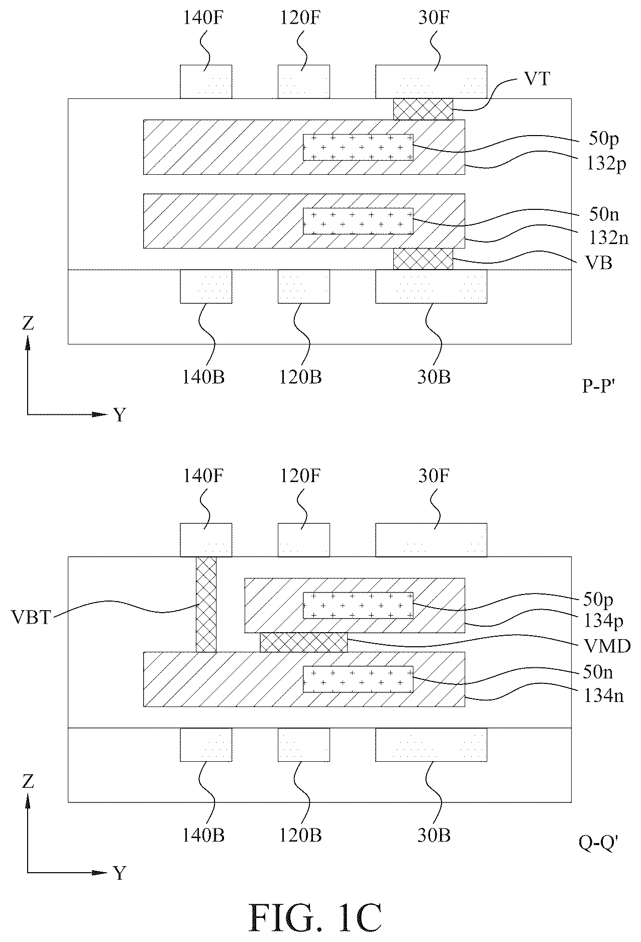Patent US12588491 Figure 3 – Power rail and signal line arrangement in integrated circuits having stacked transistors
