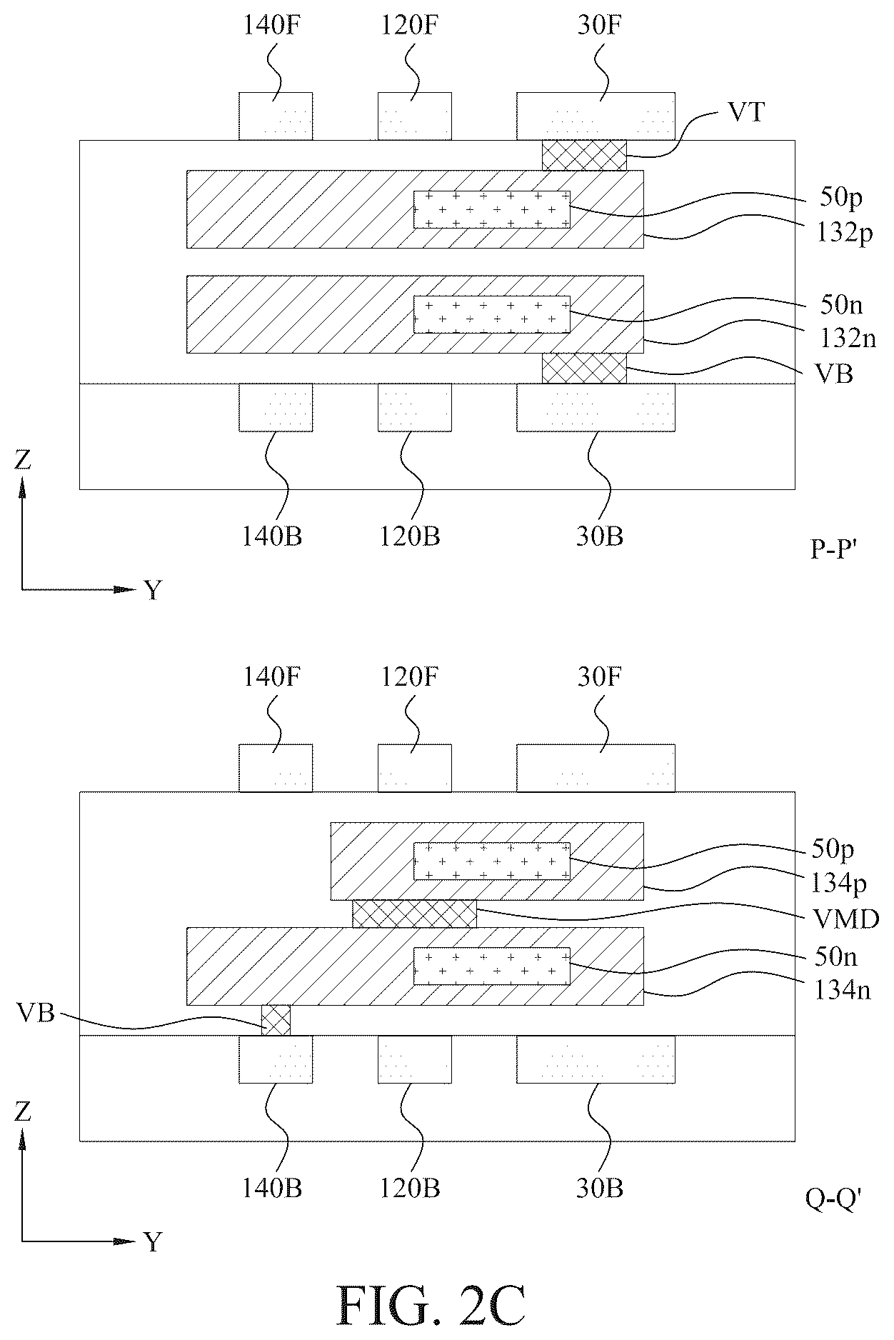 Patent US12588491 Figure 7 – Power rail and signal line arrangement in integrated circuits having stacked transistors