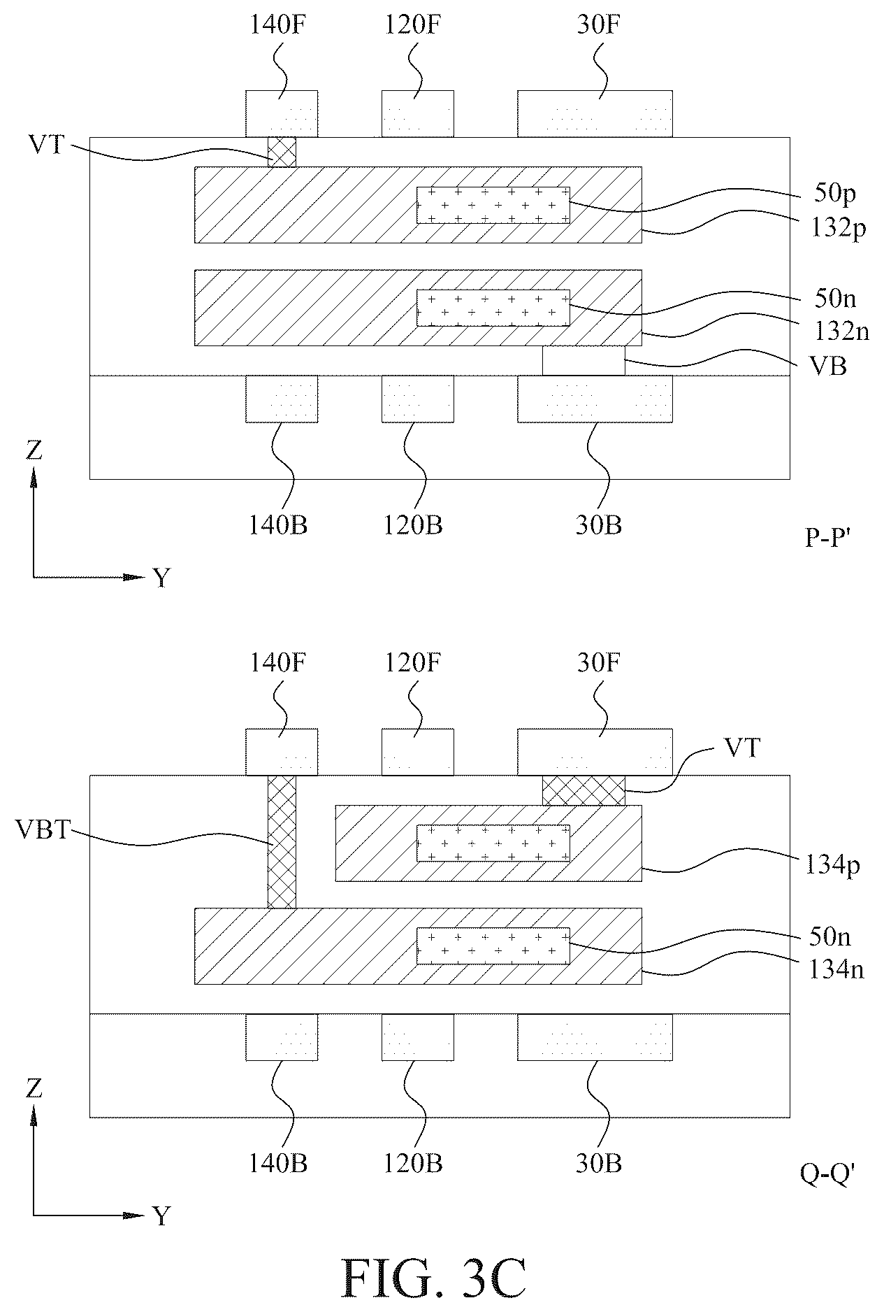 Patent US12588491 Figure 10 – Power rail and signal line arrangement in integrated circuits having stacked transistors