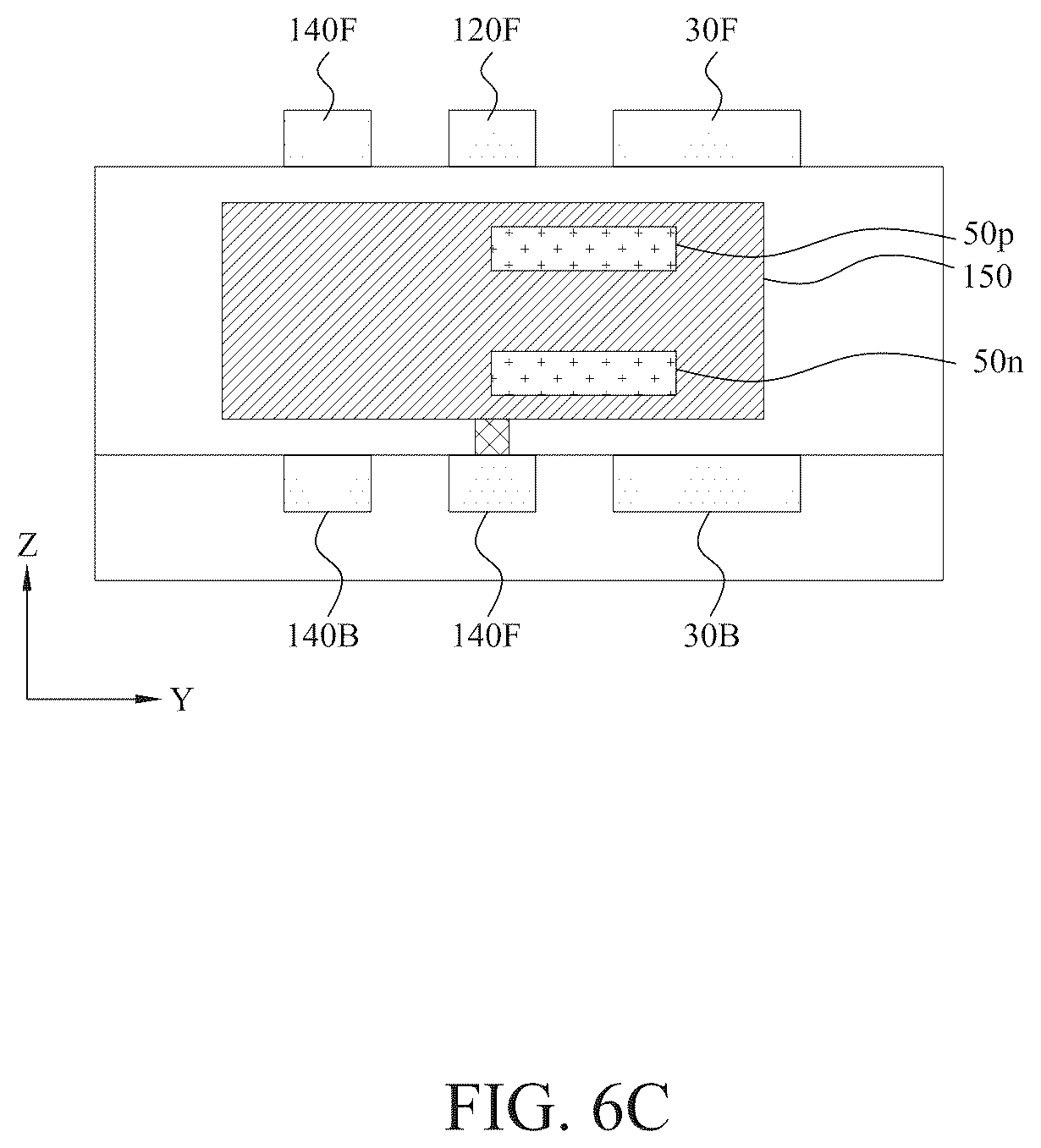 Patent US12588491 Figure 20 – Power rail and signal line arrangement in integrated circuits having stacked transistors