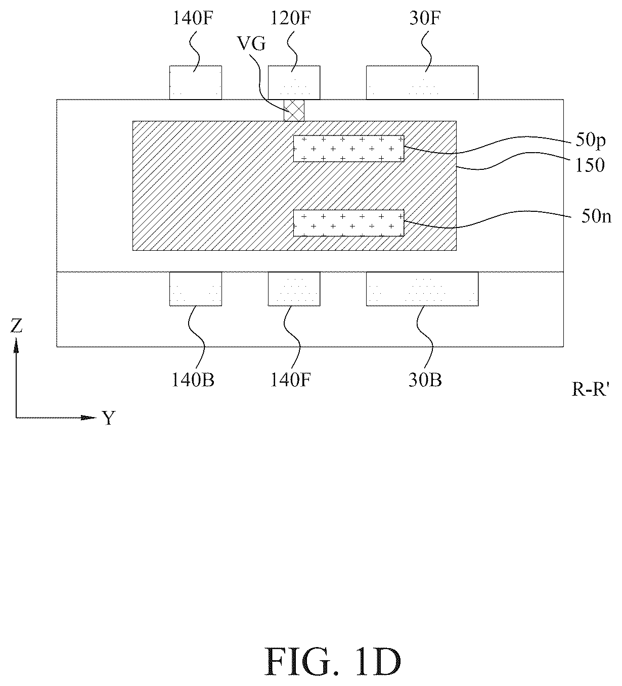 Patent US12588492 Figure 4 – Power rail and signal line arrangement in integrated circuits having stacked transistors
