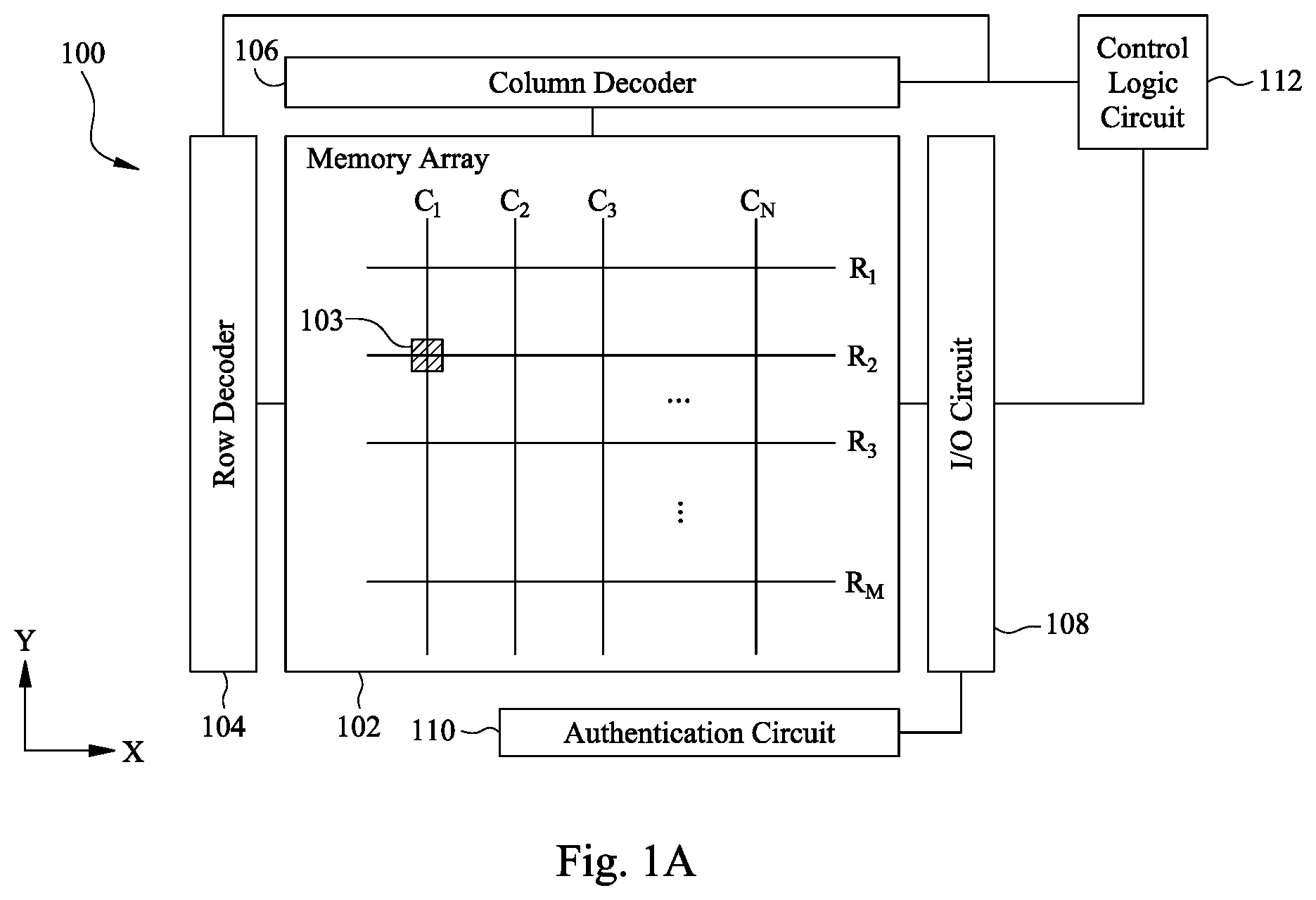 Patent US12588512 Figure 1 – Generation of physically unclonable function using one-time-programmable memory devices with backside interconnect structures