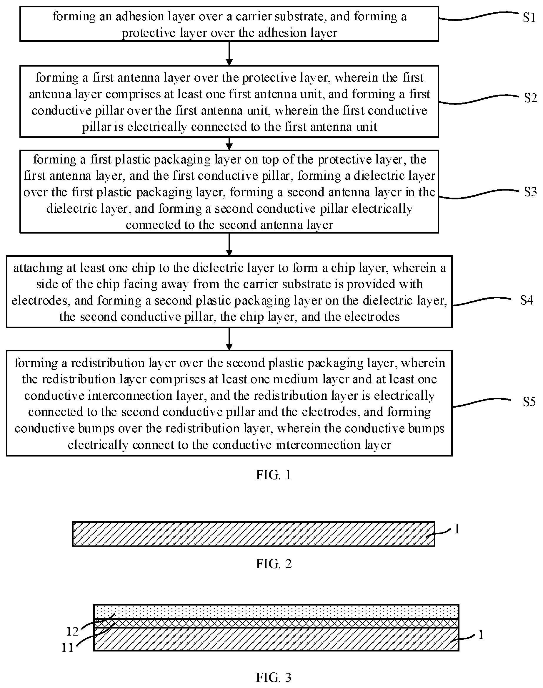 Patent US12588544 Figure 1 – Packaging structure and packaging method