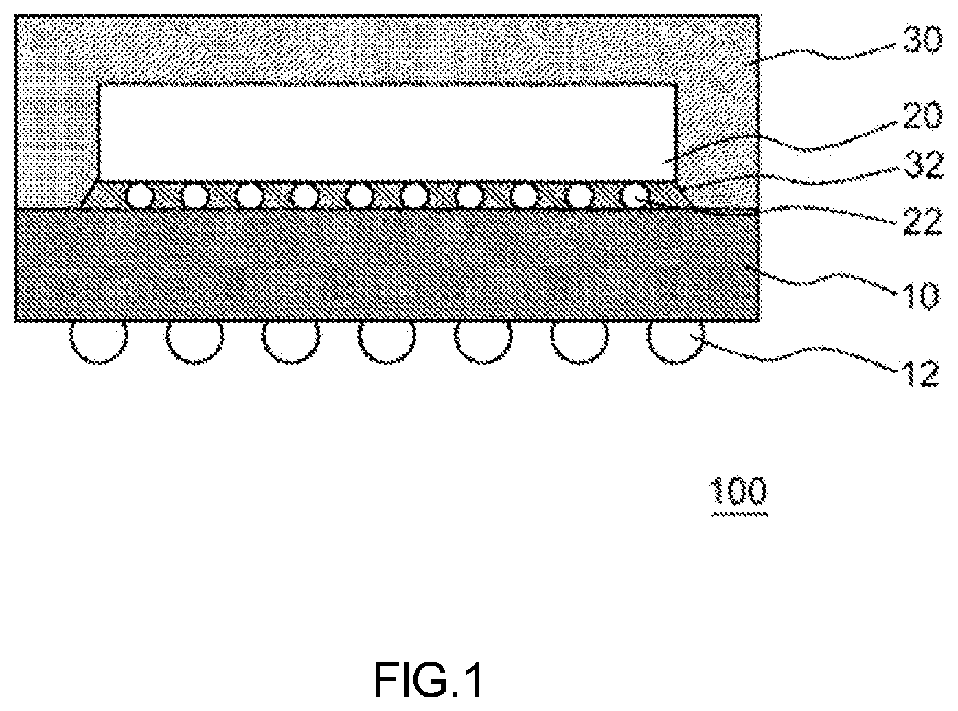 Patent US12588548 — Resin composition for semiconductor sealing, underfill material, mold resin, and semiconductor package — Figure 1
