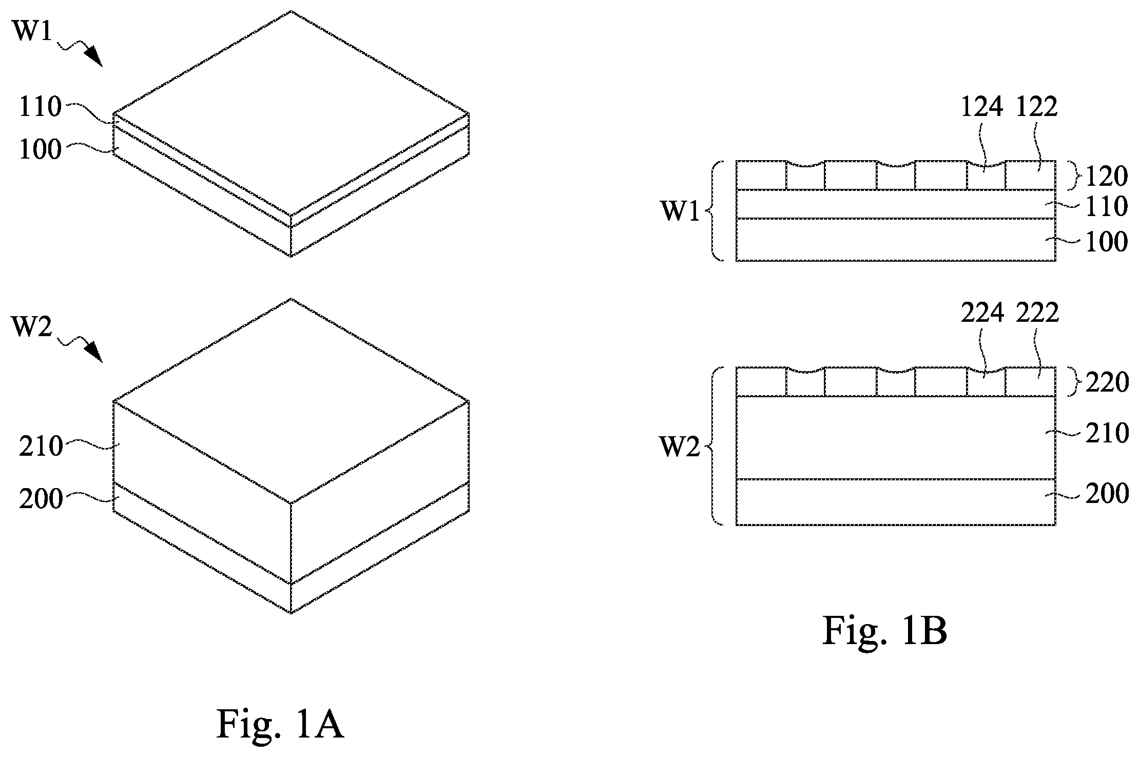 Patent US12588574 — Compensation method for wafer bonding — Figure 1