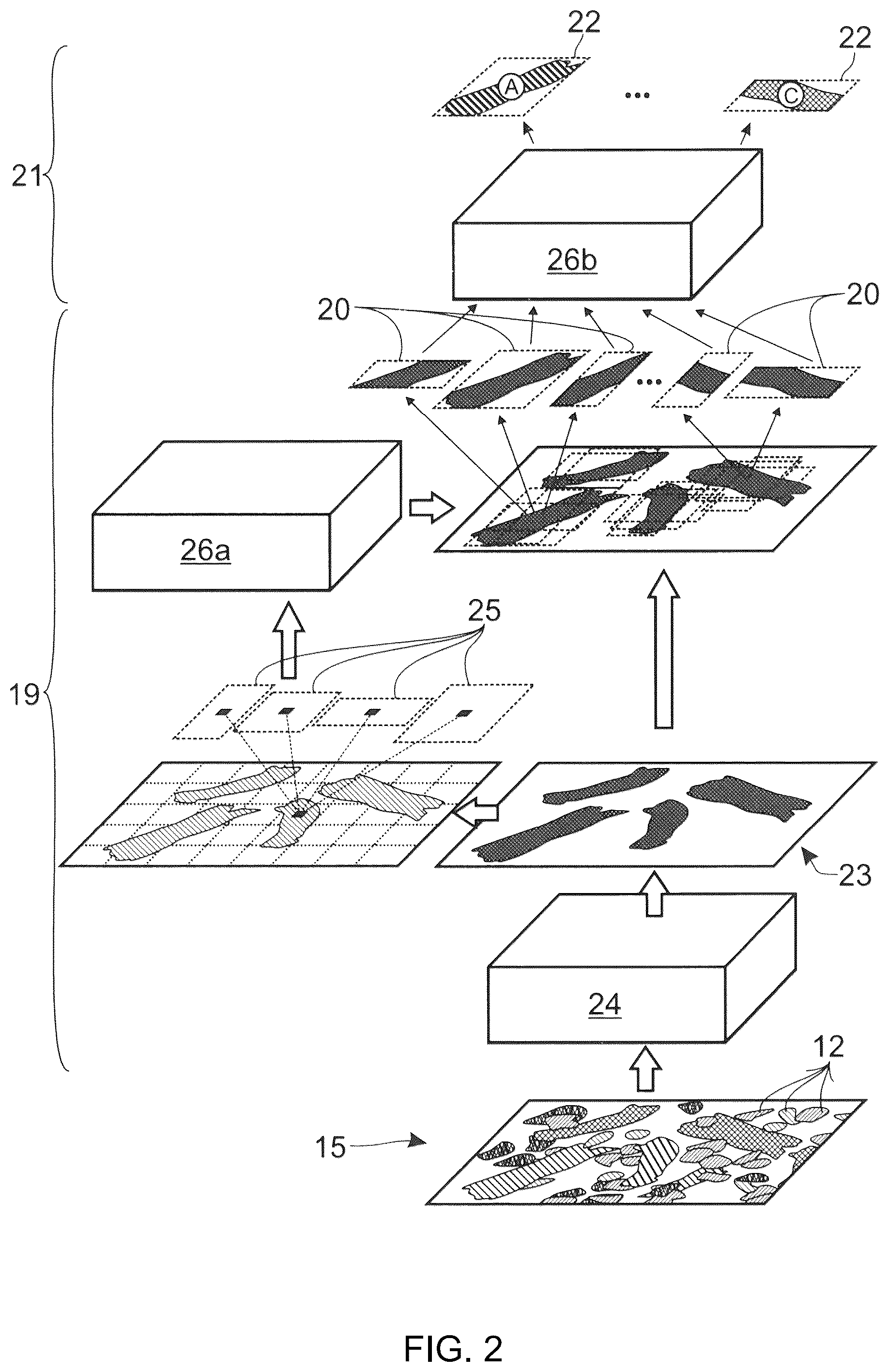 Patent US12588594 Figure 2 – System and method for identifying lengths of particles