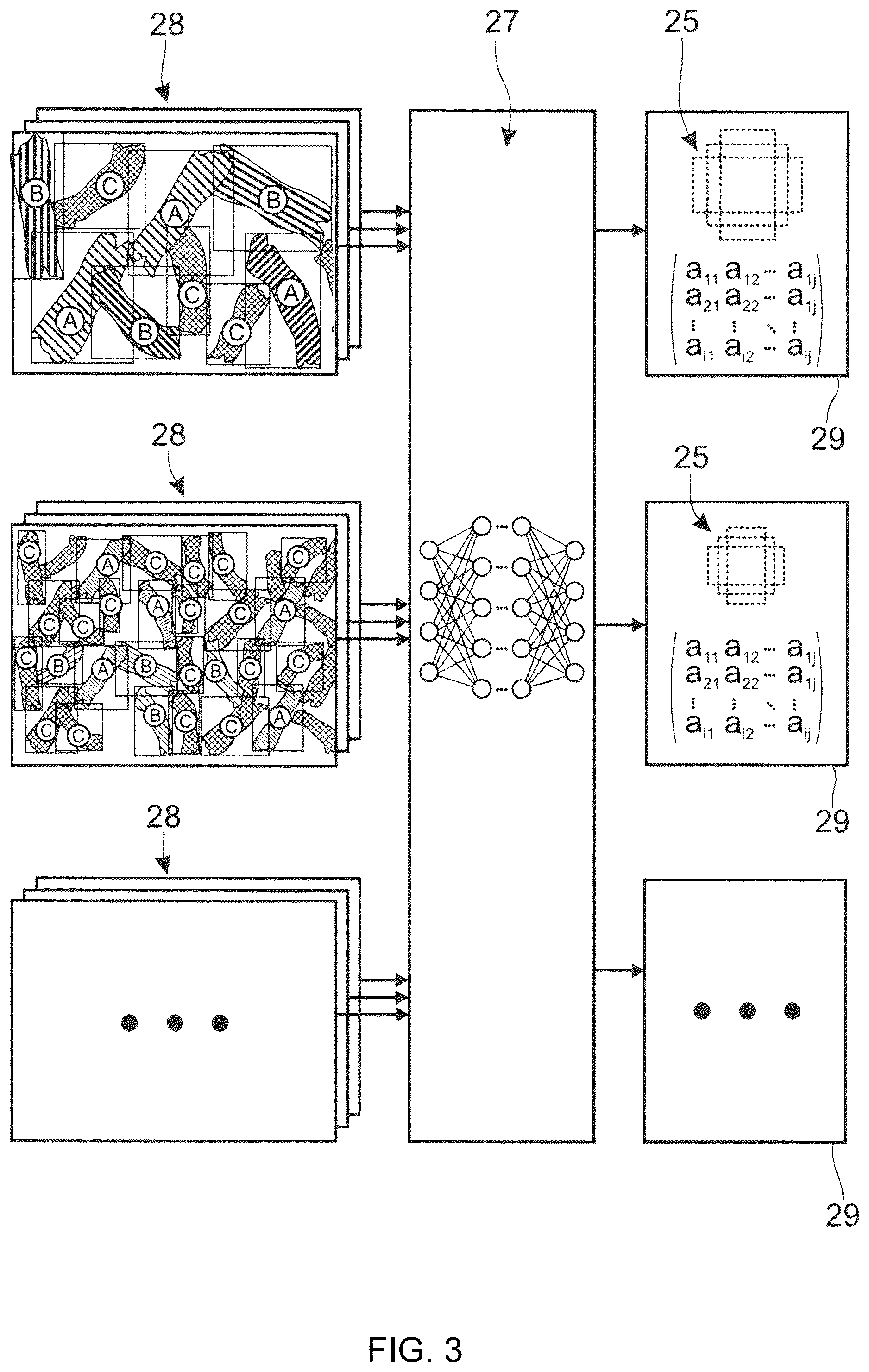 Patent US12588594 Figure 3 – System and method for identifying lengths of particles