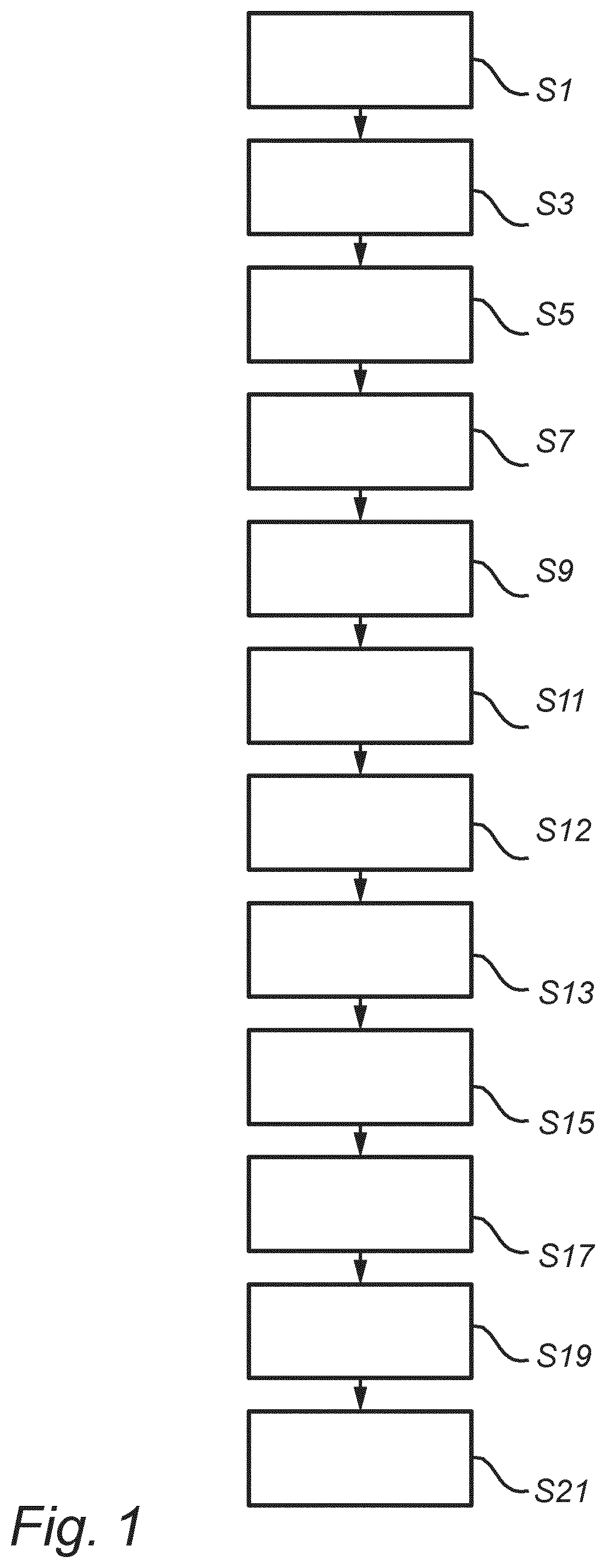 Patent US12588680 — Insecticidal composition based on saponified tall oil and method for production thereof — Figure 1