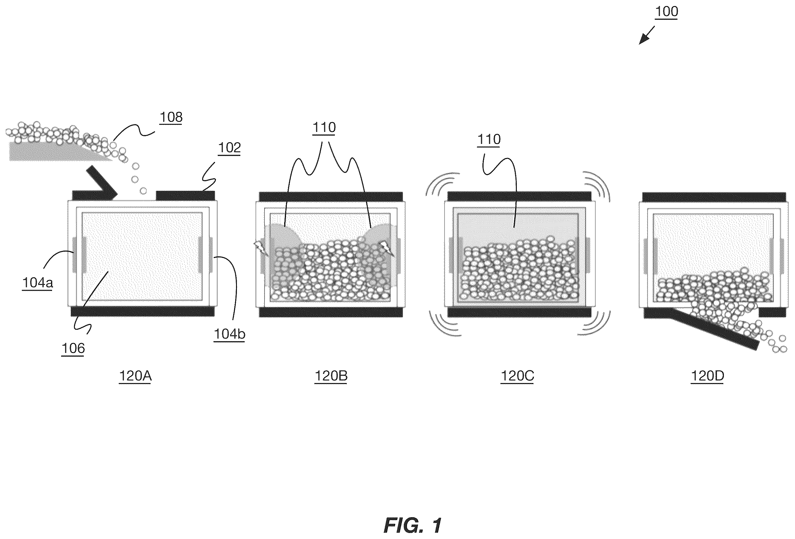 Patent US12588683 — Systems and methods for reactive gas-based product treatment — Figure 1