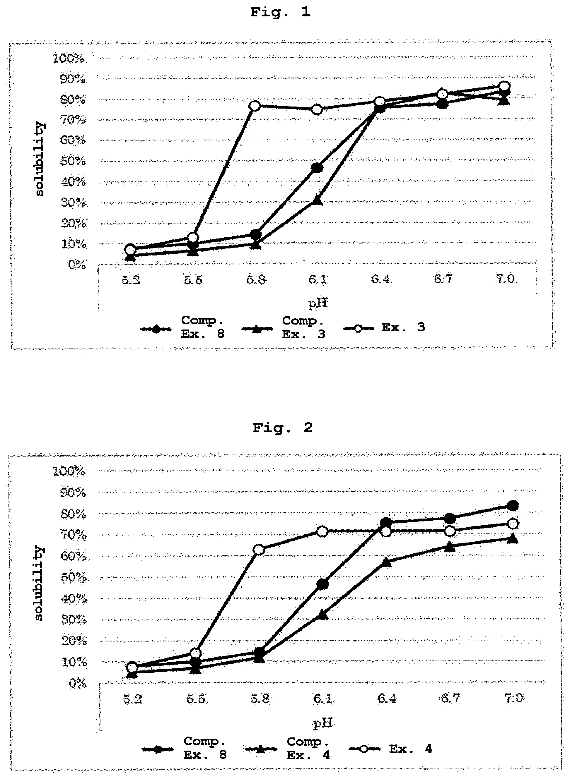 Patent US12588686 — Method for producing modified pea protein — Figure 1
