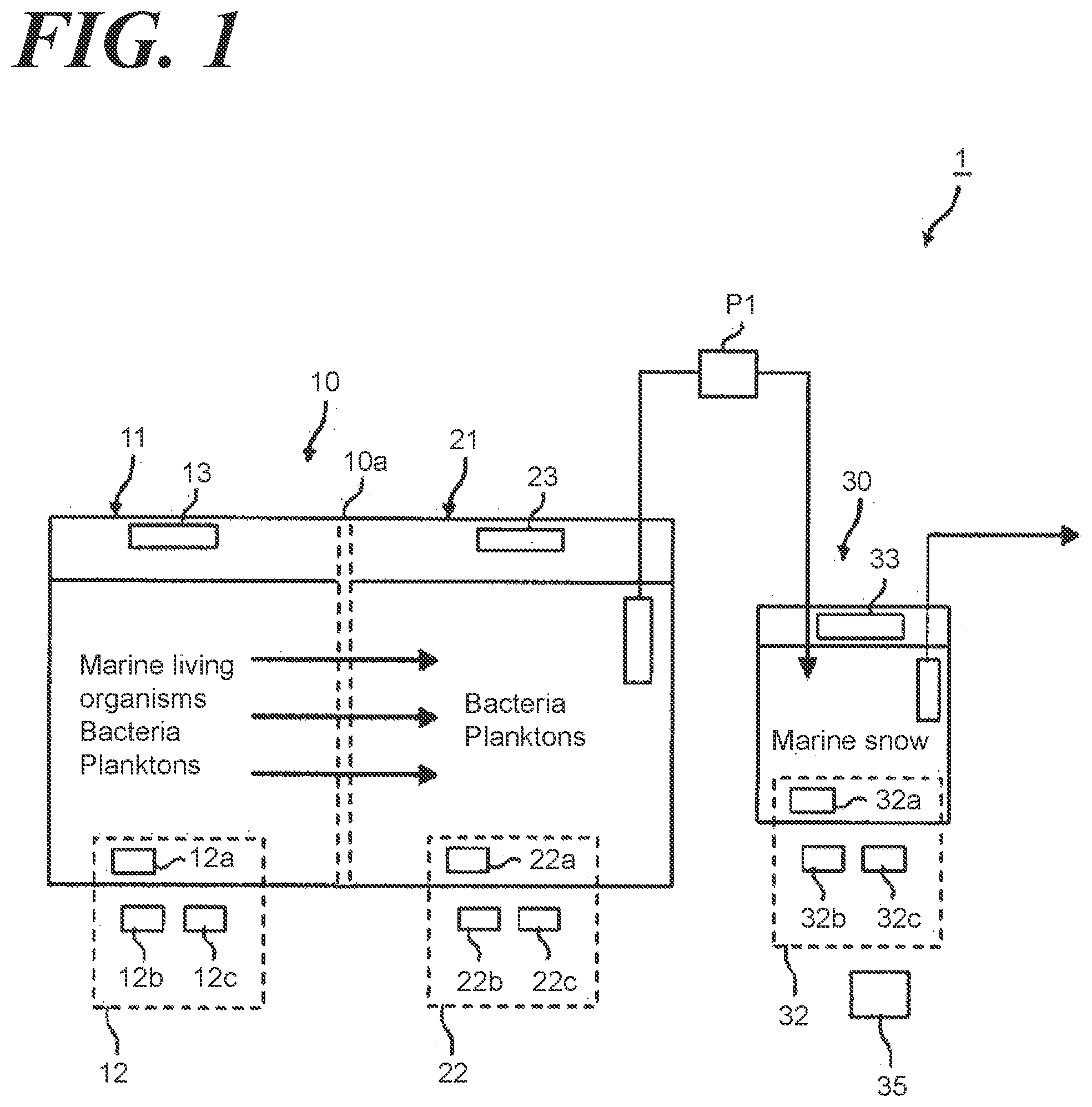 Patent US12588692 — Feed production device, feed production method, and feed device — Figure 1