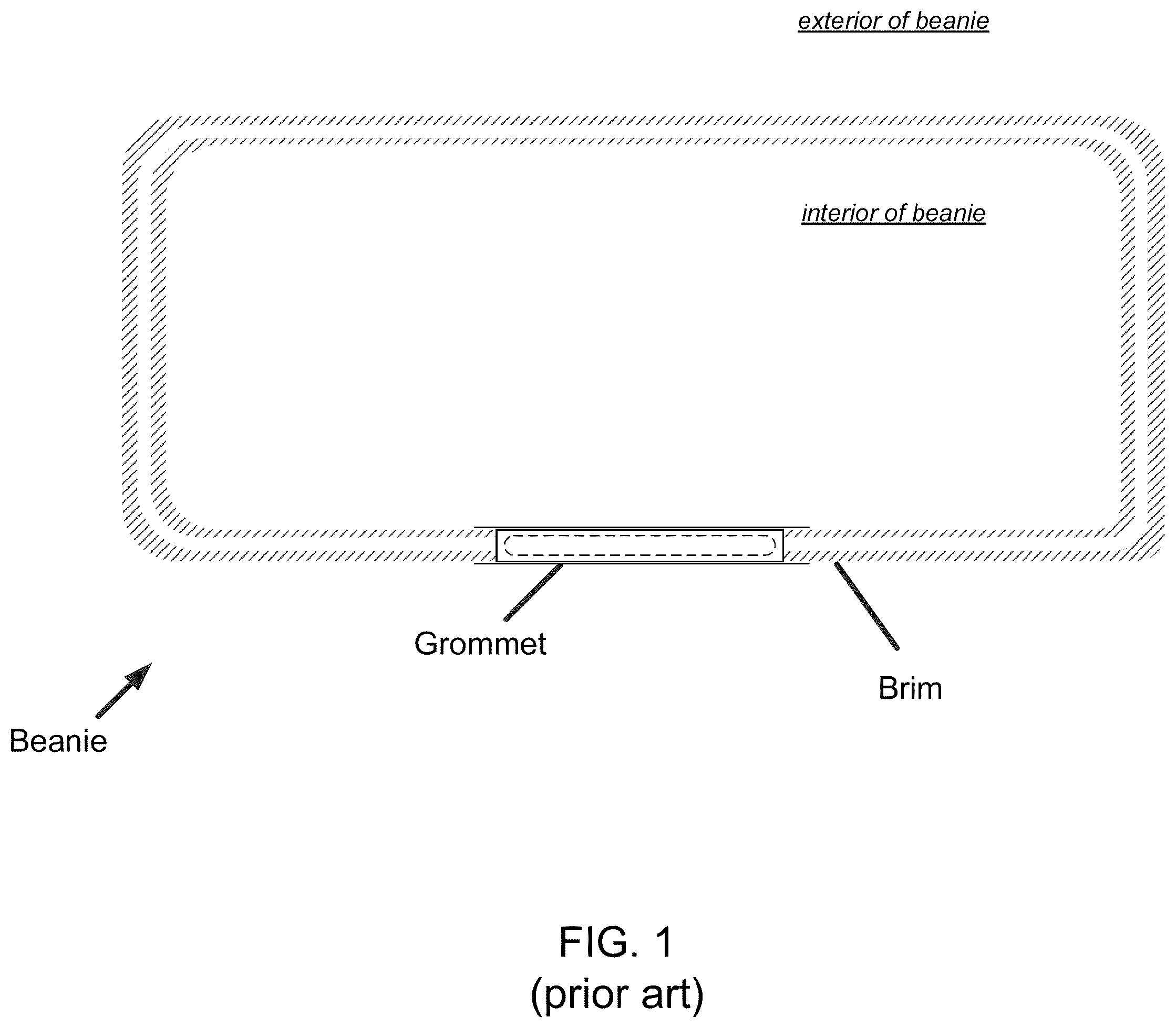 Patent US12588722 Figure 1 – Headgear comprising headbands for receiving removable light apparatus and methods of making
