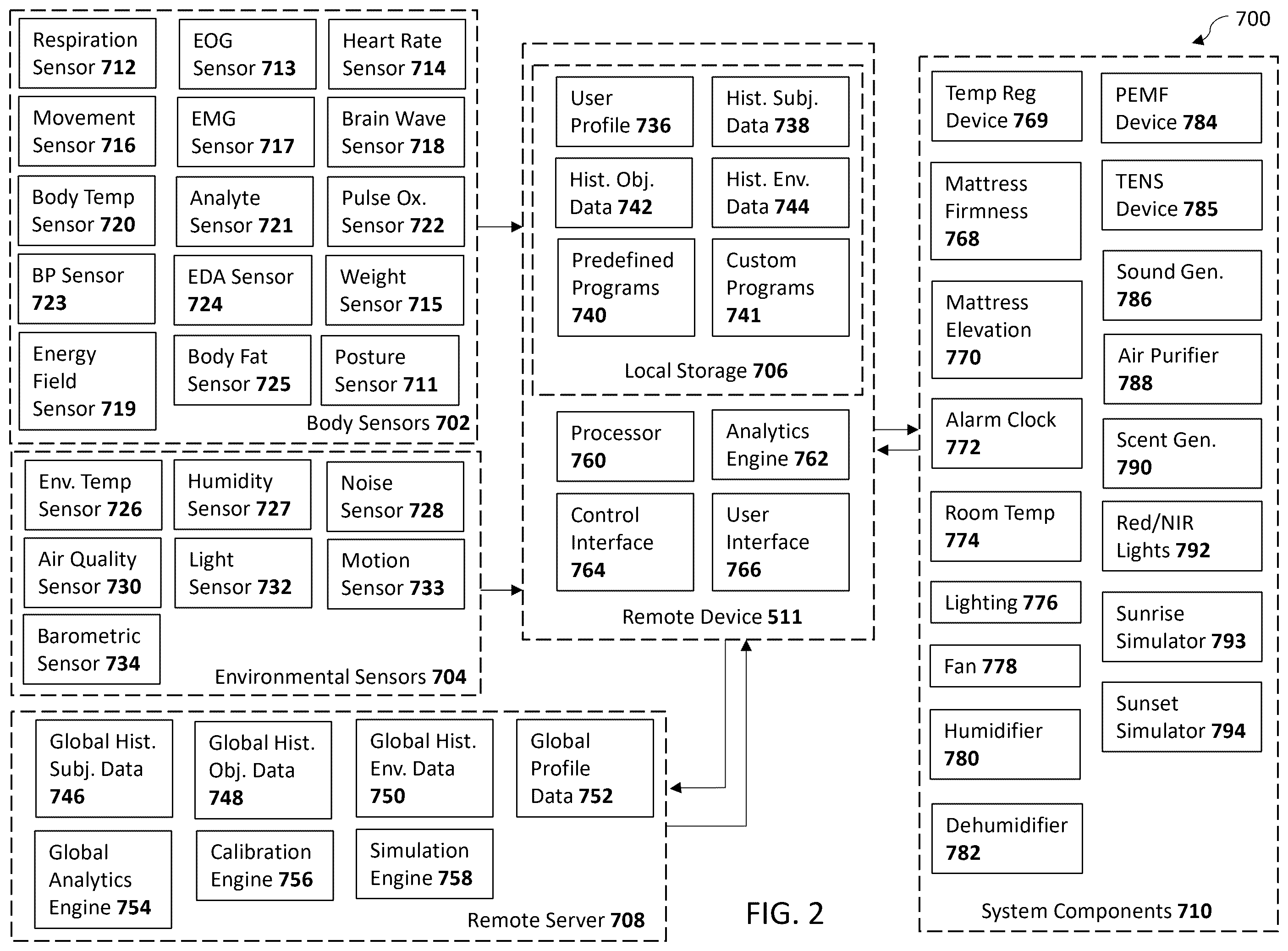 Patent US12588768 Figure 2 – Article and system for heating or cooling a surface