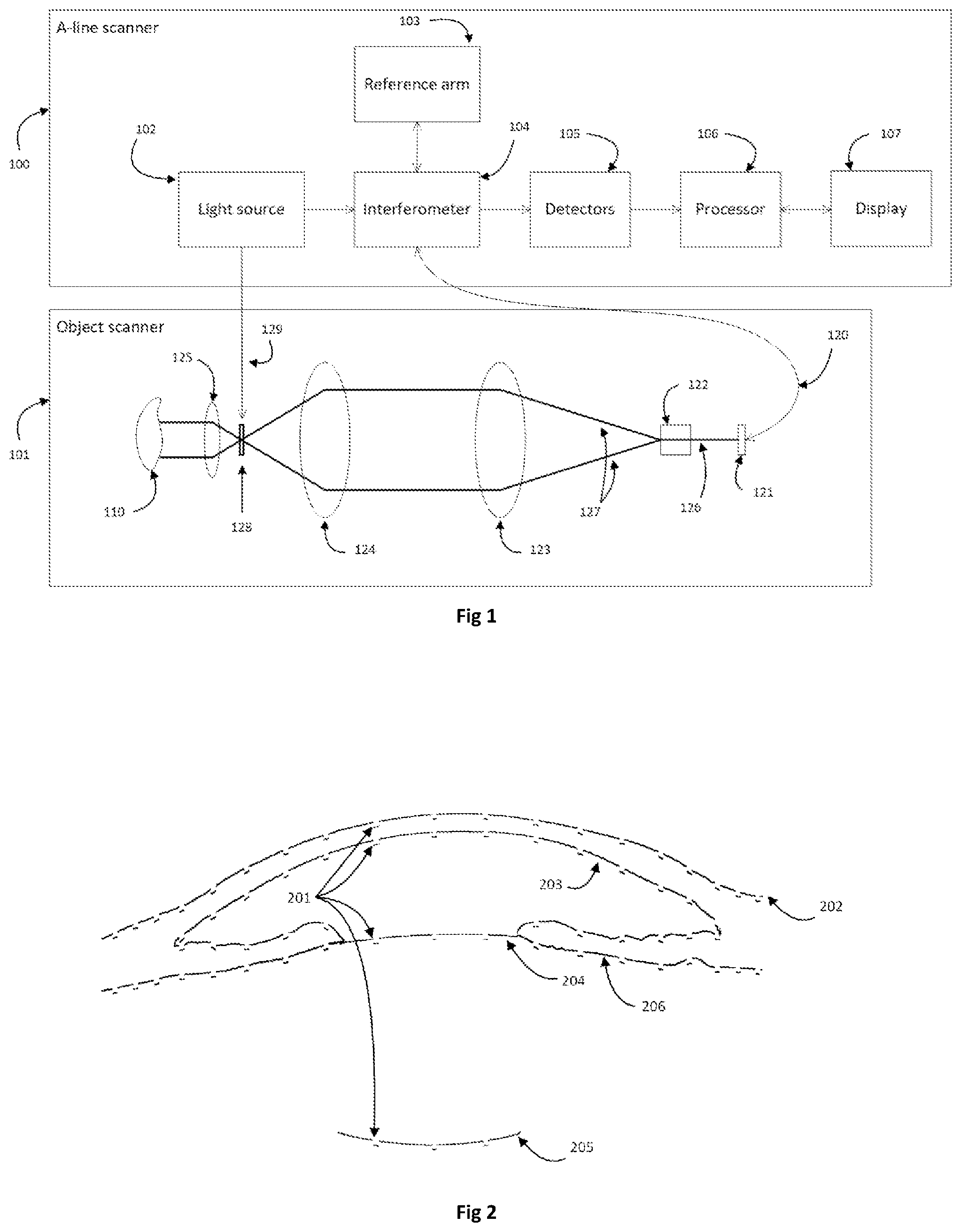 Patent US12588808 Figure 1 – Imaging systems with improved accuracy and measurements
