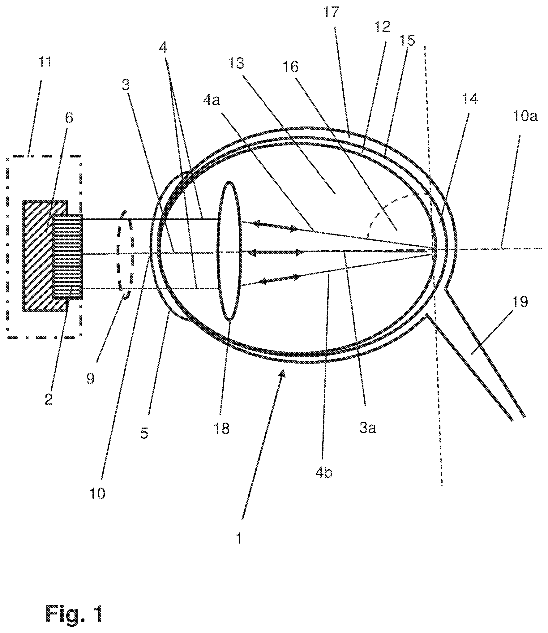 Patent US12588810 — Arrangement and method for determining eye lengths — Figure 1